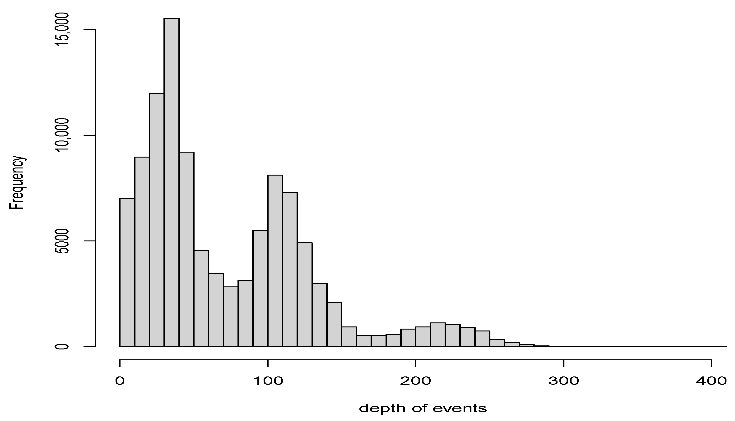 Applsci 11 09143 g004 550