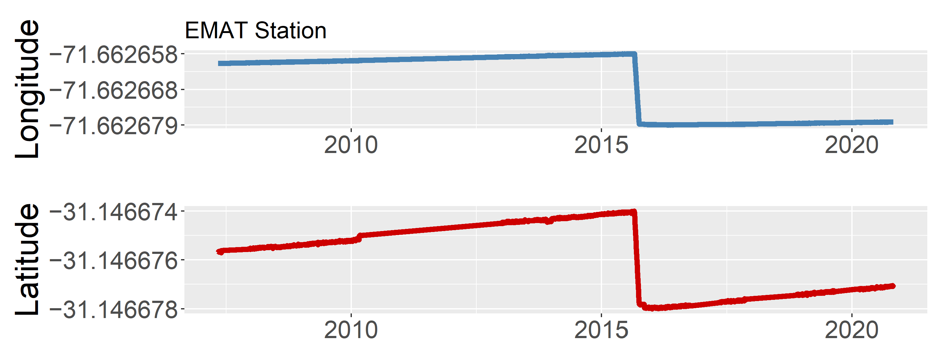 Applsci 11 09143 g007 550