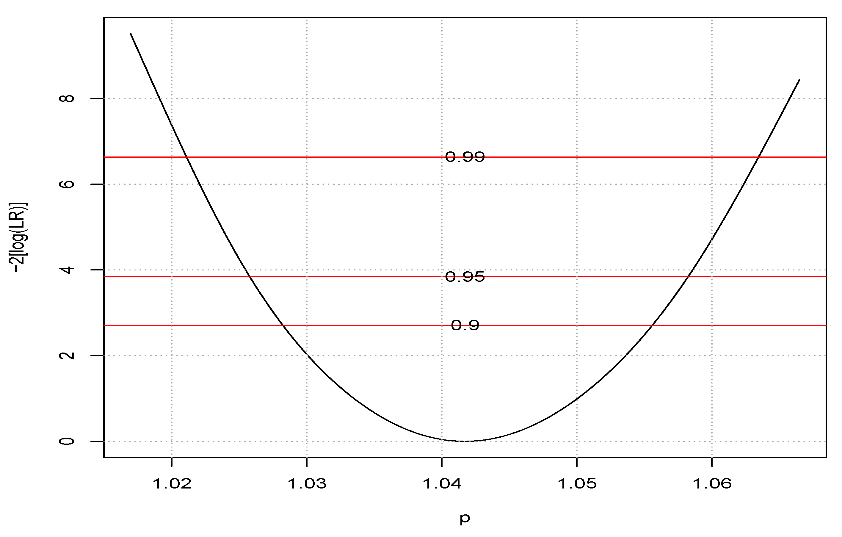 Applsci 11 09143 g008 550