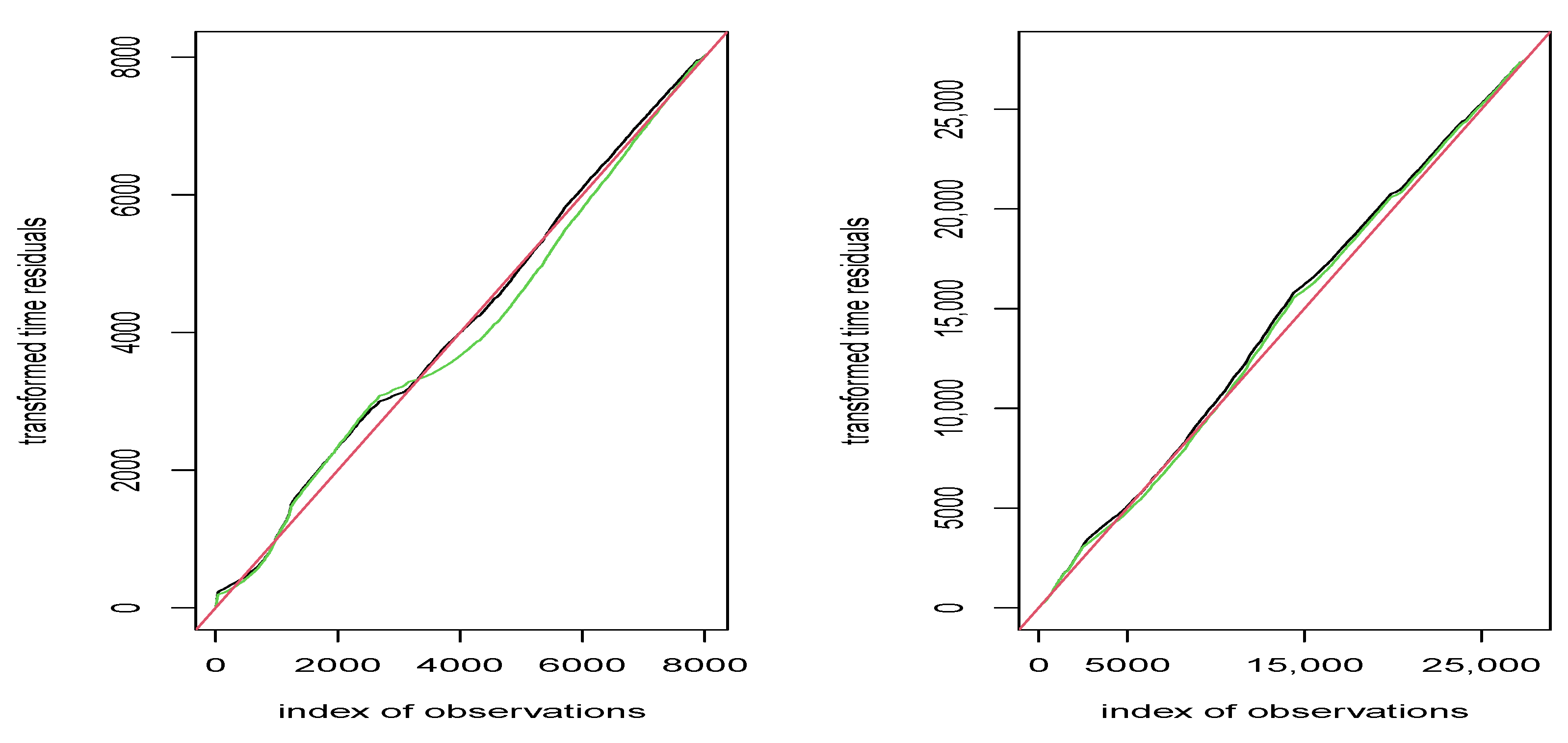 Applsci 11 09143 g009 550