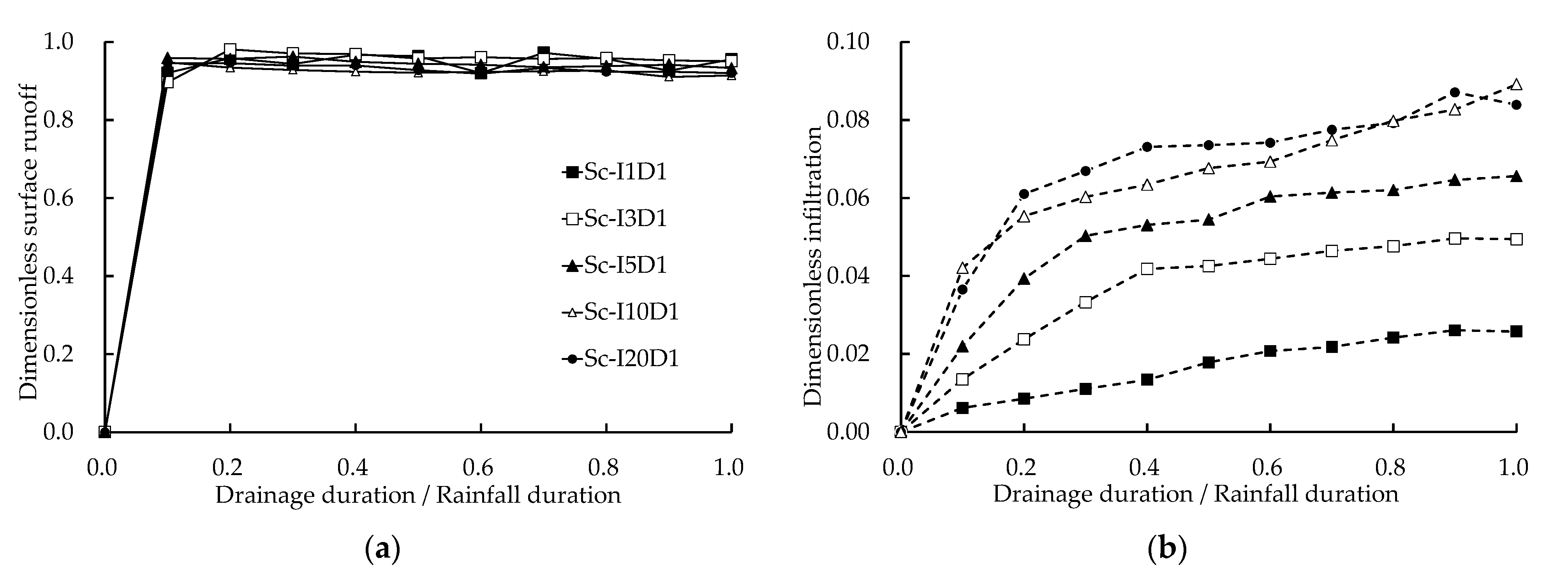 Applsci 11 09144 g010 550