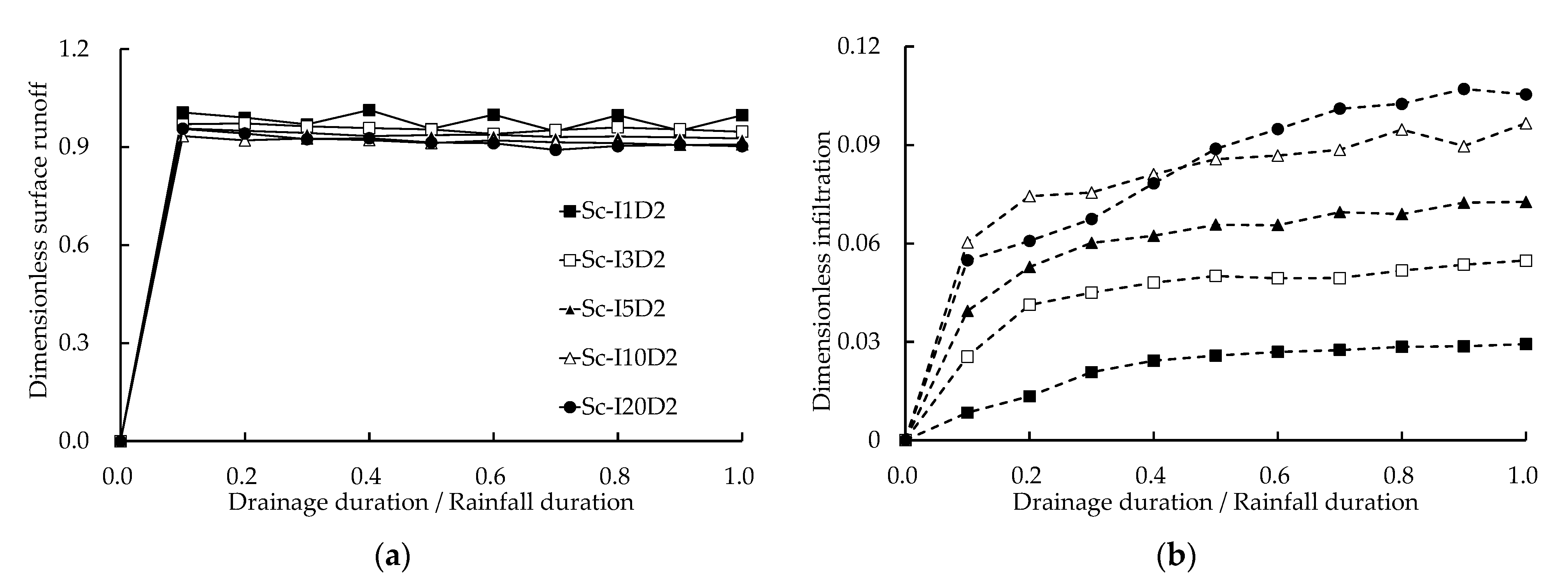 Applsci 11 09144 g011 550