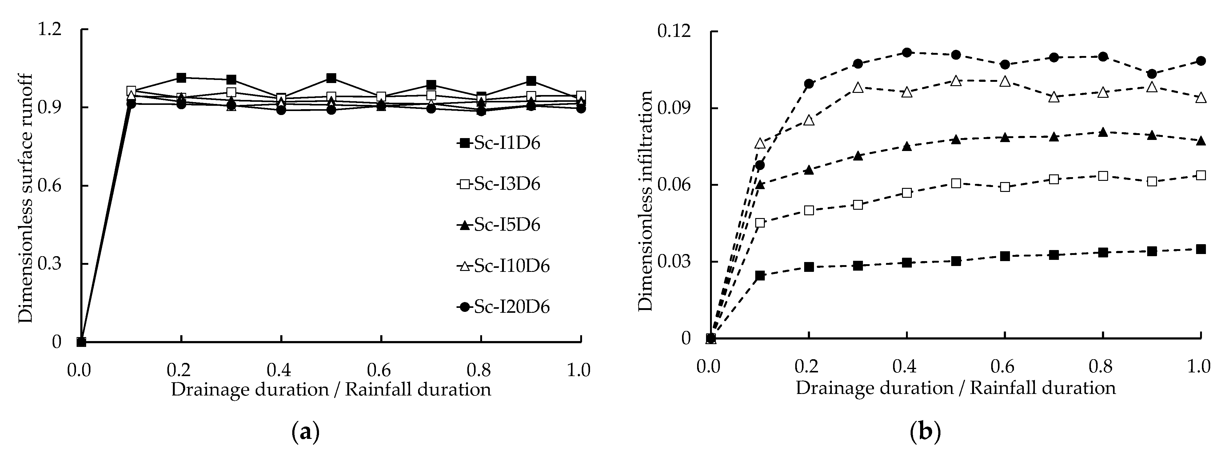 Applsci 11 09144 g012 550