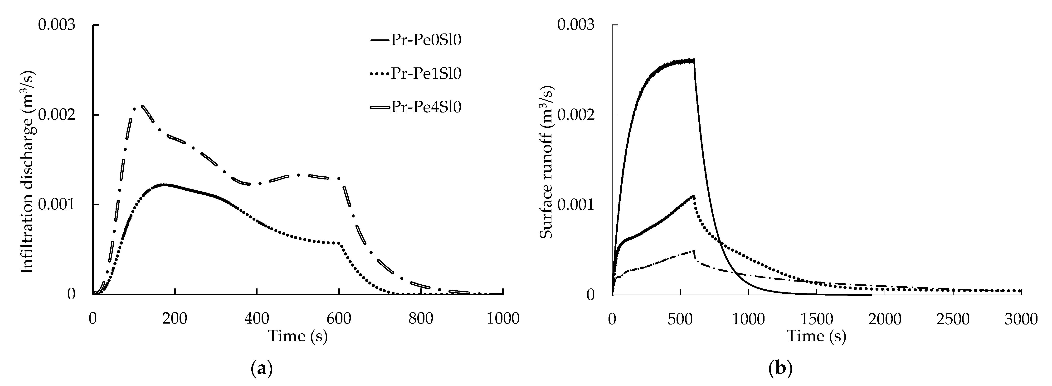 Applsci 11 09144 g017 550