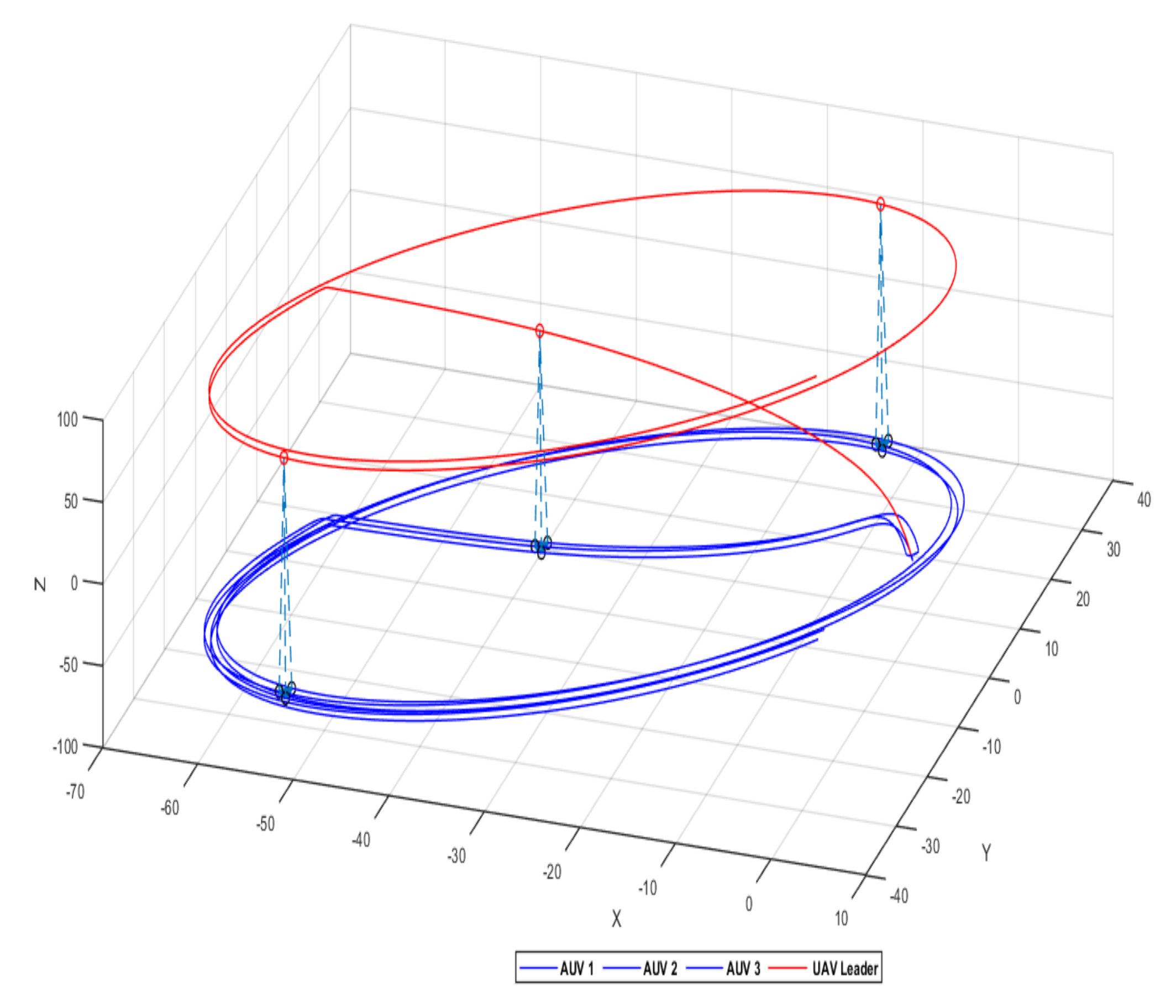 Applsci 11 09145 g004