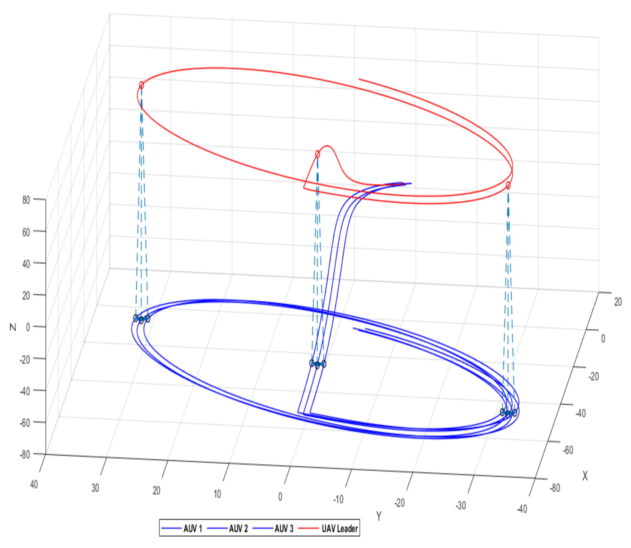 Applsci 11 09145 g005