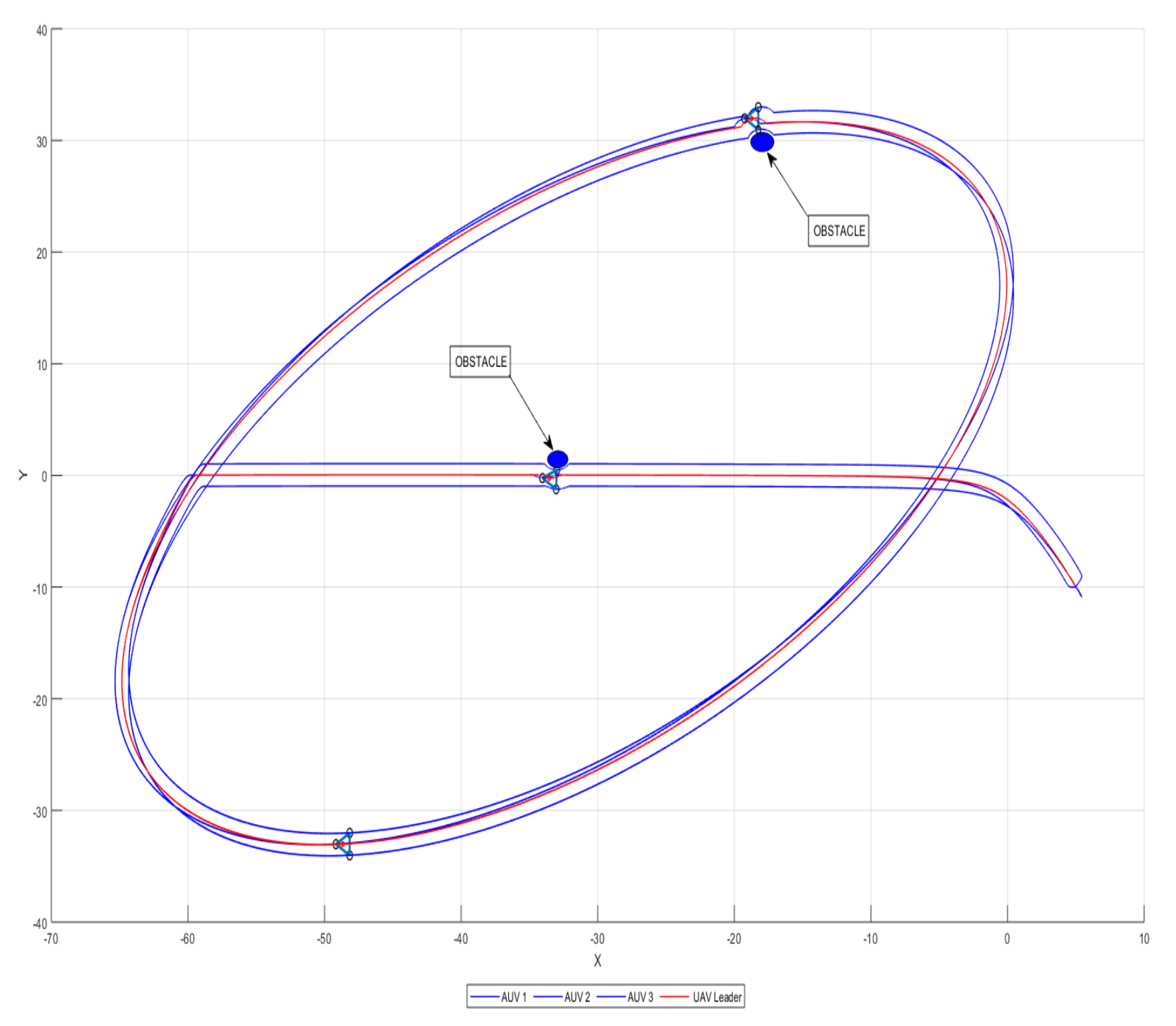 Applsci 11 09145 g006