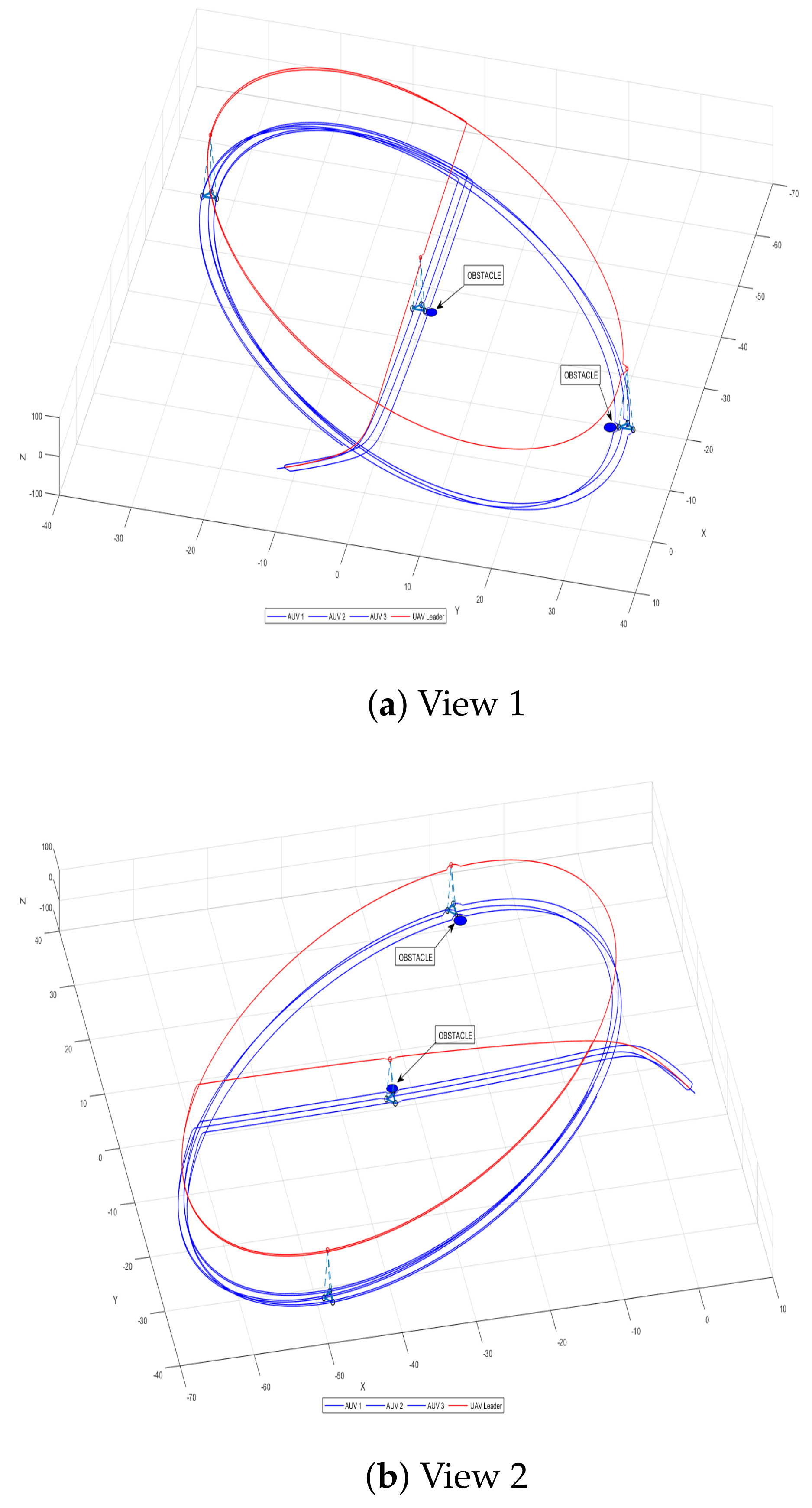 Applsci 11 09145 g007