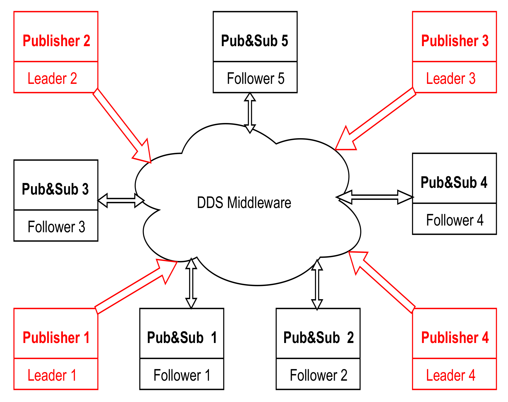 Applsci 11 09145 g008