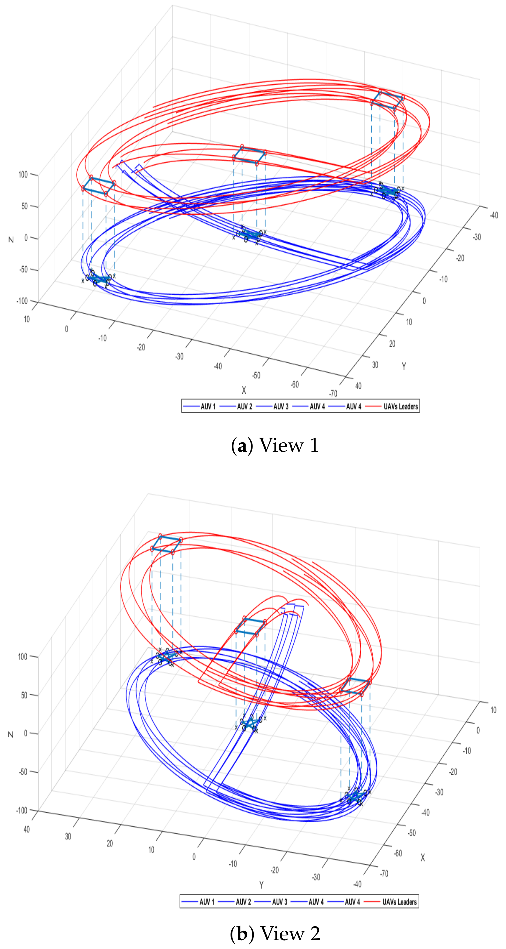 Applsci 11 09145 g010