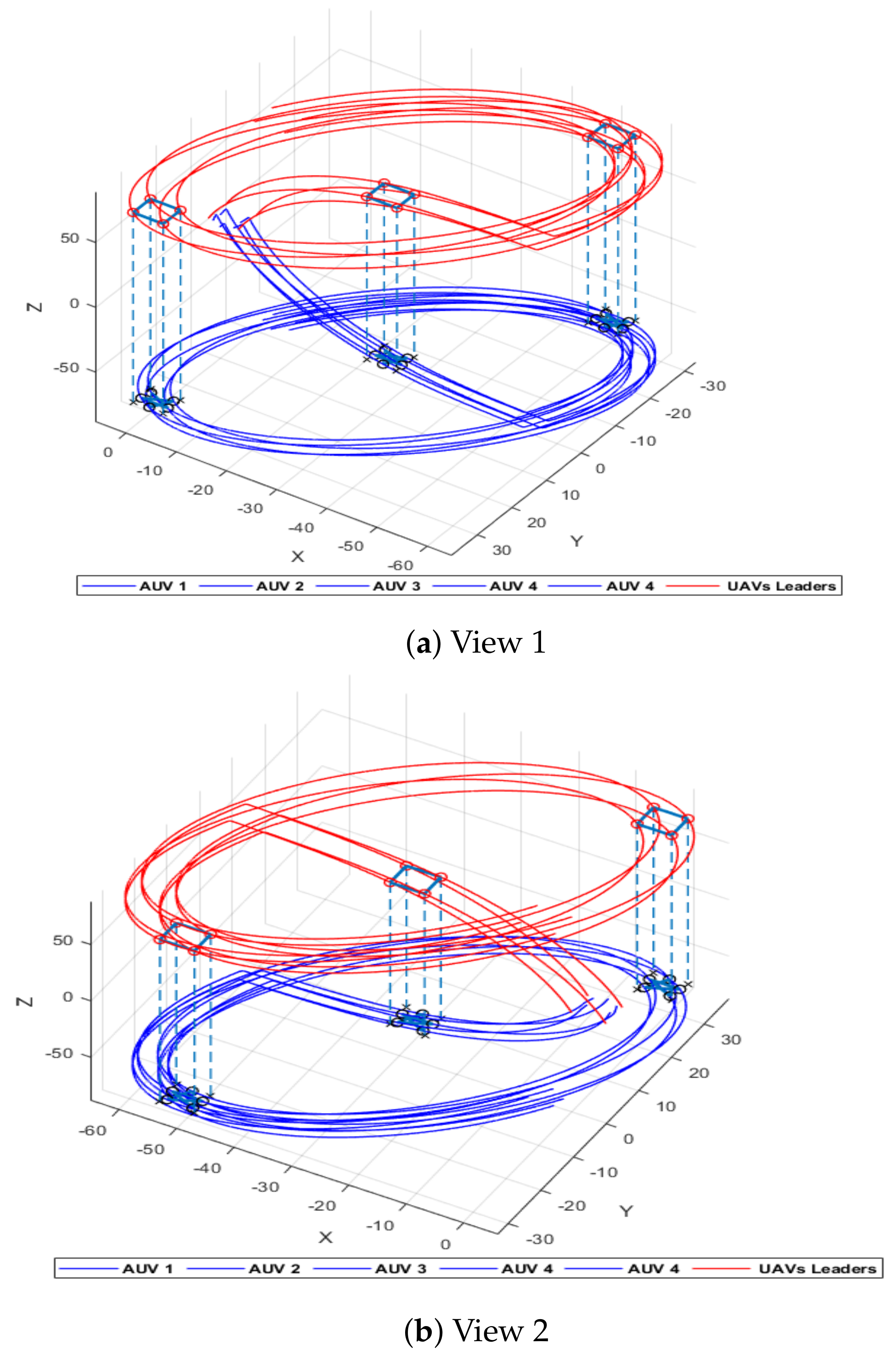 Applsci 11 09145 g012