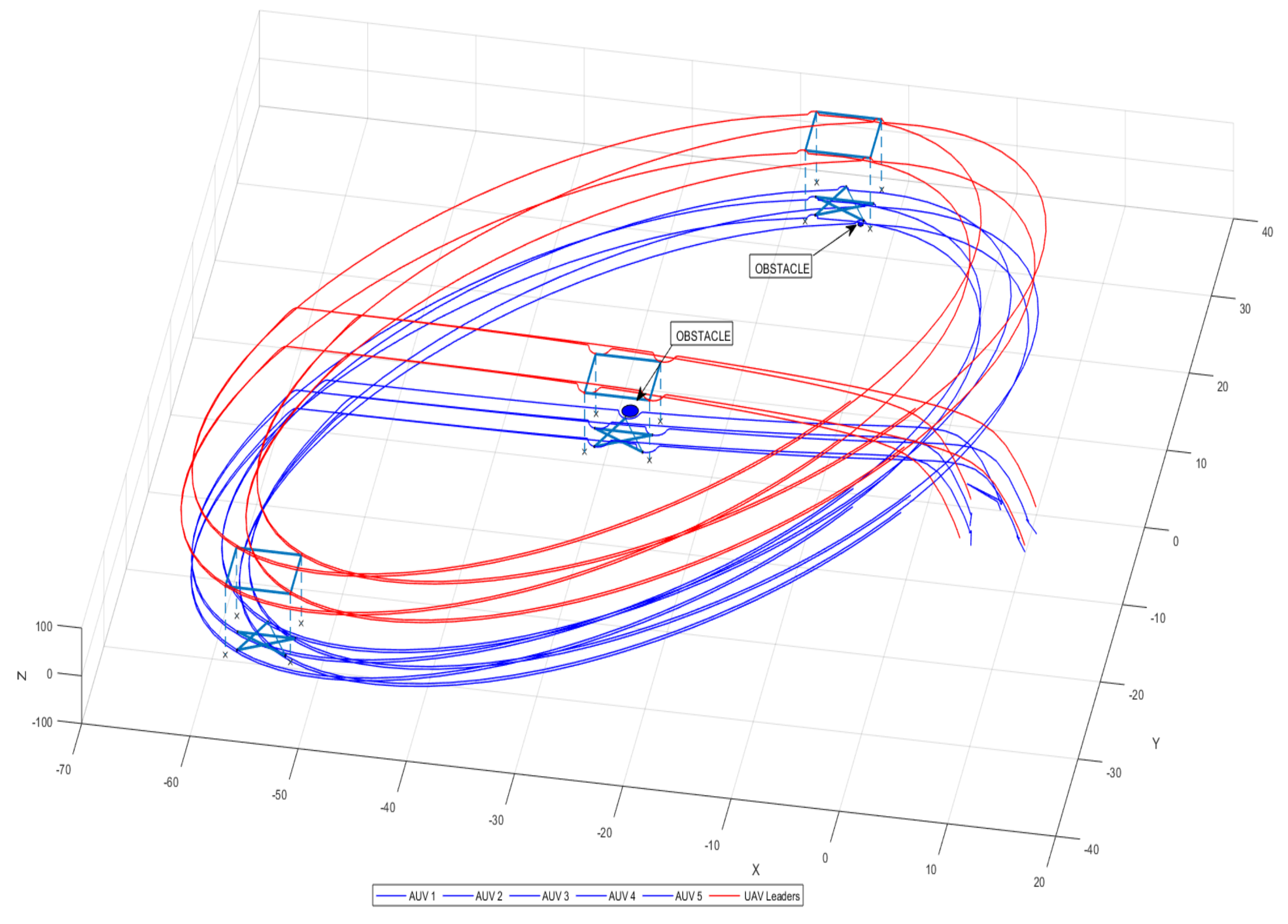 Applsci 11 09145 g014