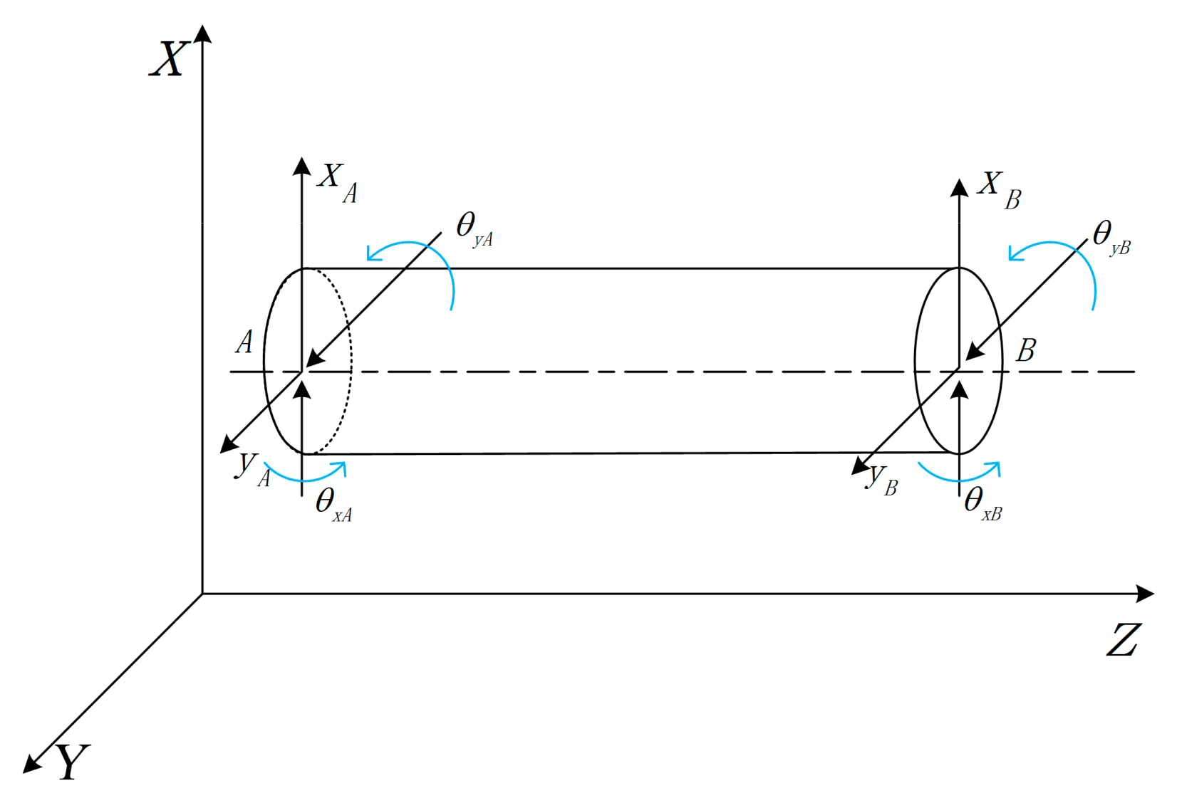 Applsci 11 09146 g001 550