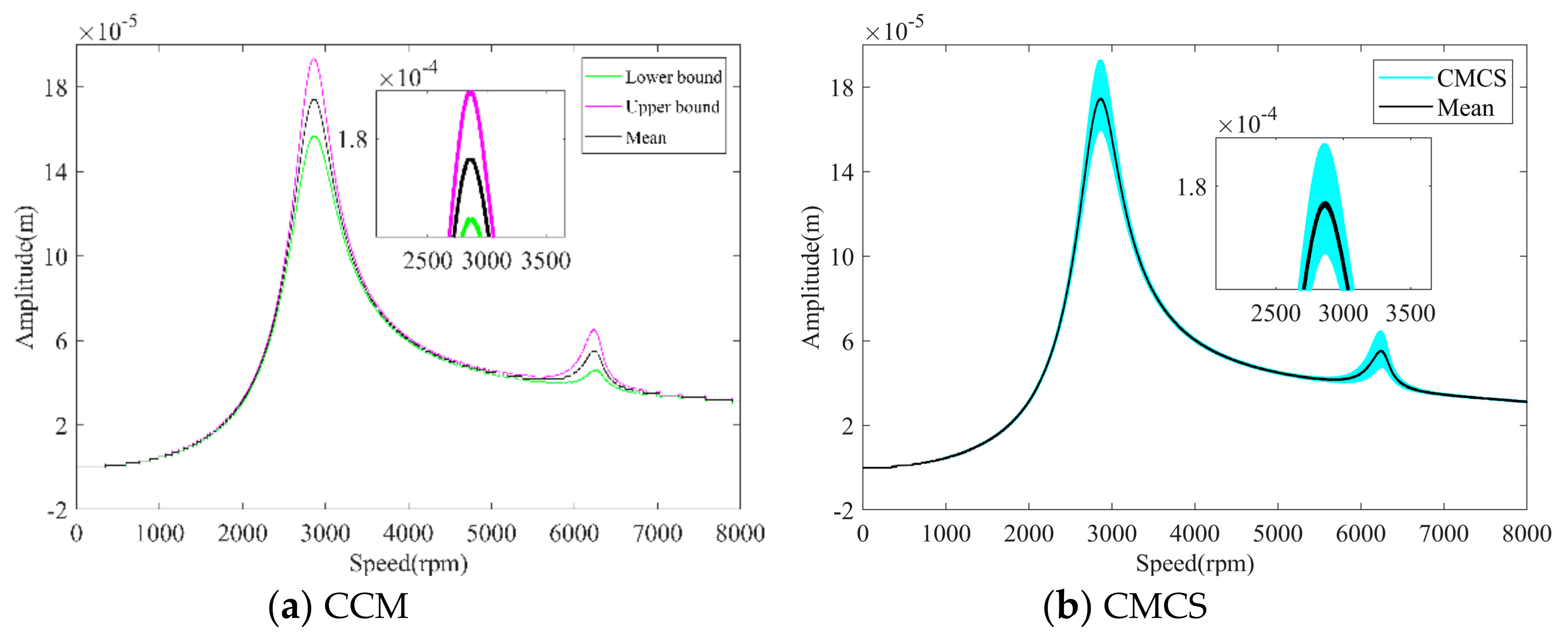 Applsci 11 09146 g007 550