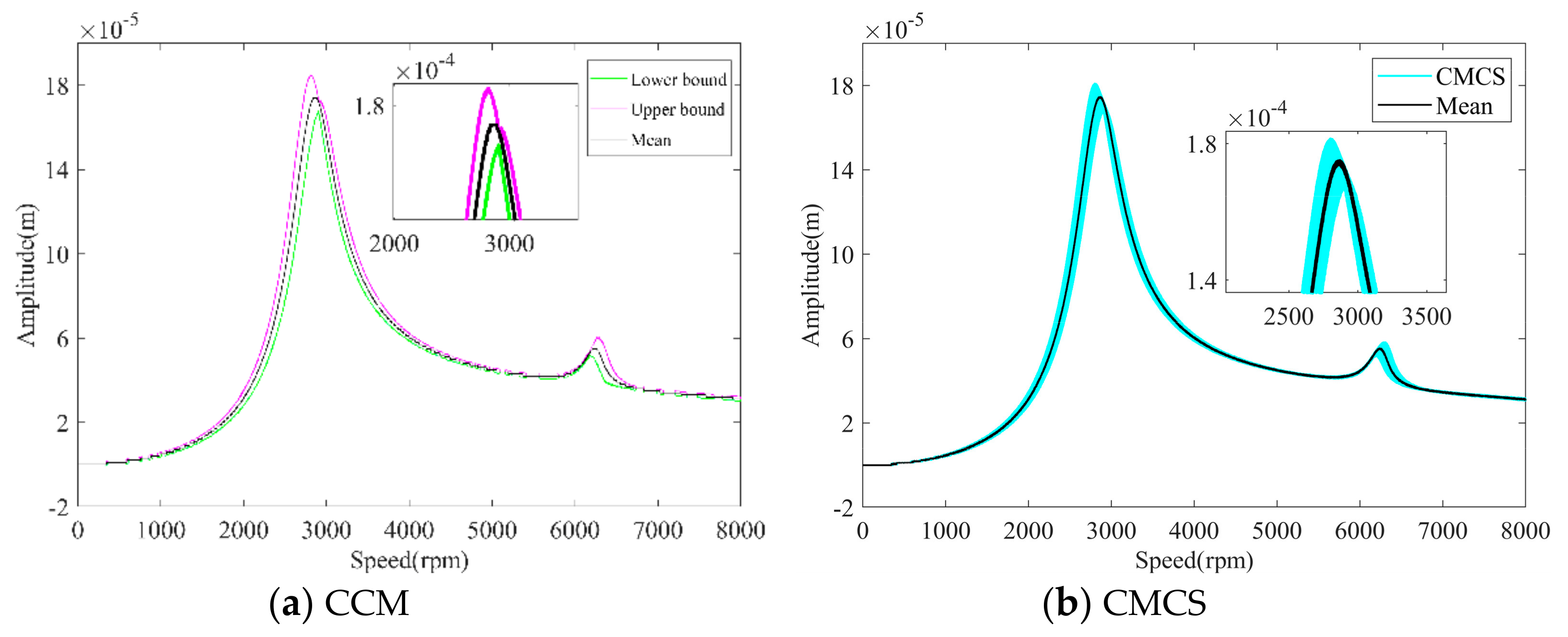 Applsci 11 09146 g009 550