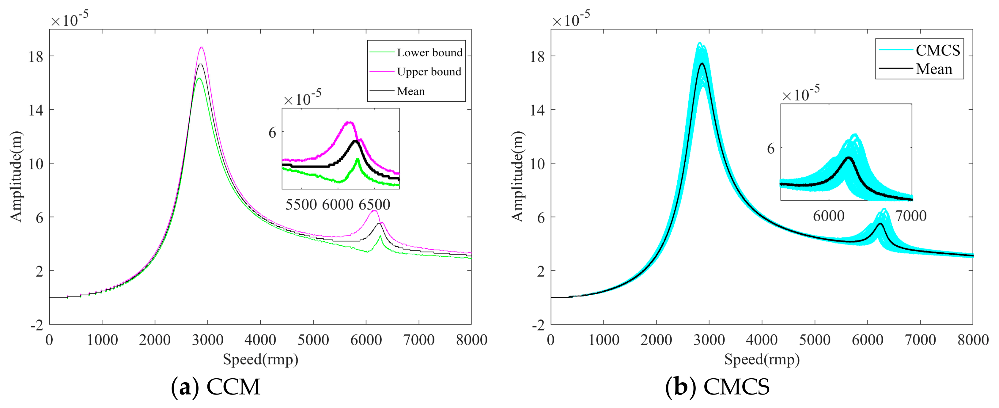 Applsci 11 09146 g010 550