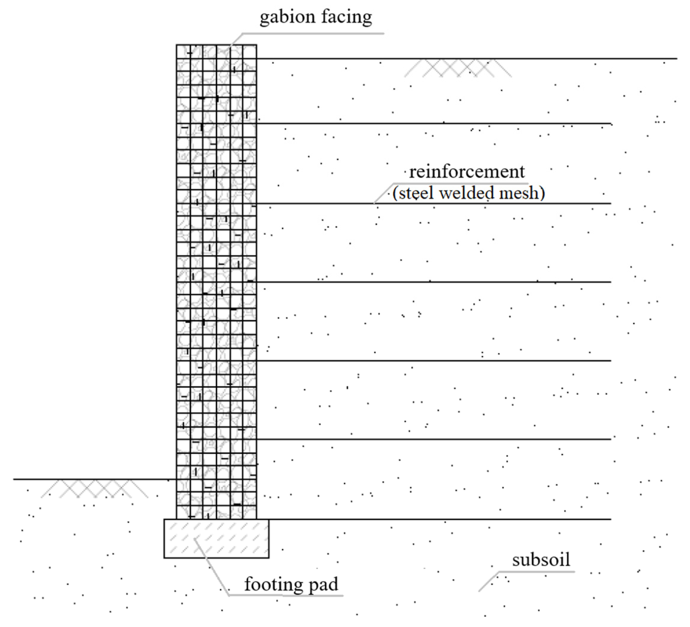 Applsci 11 09147 g003