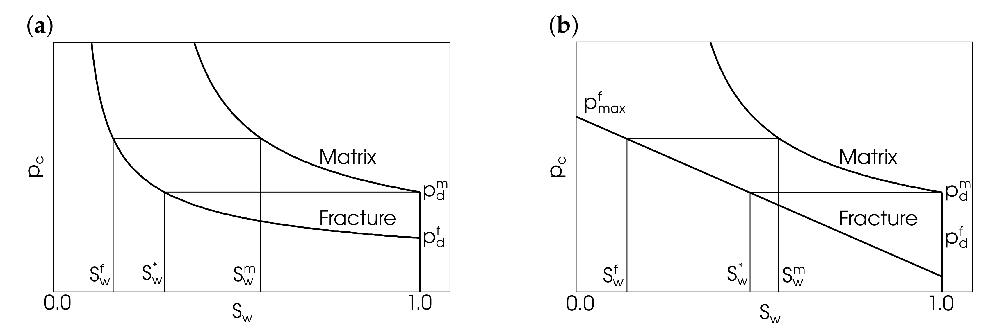 Applsci 11 09148 g002