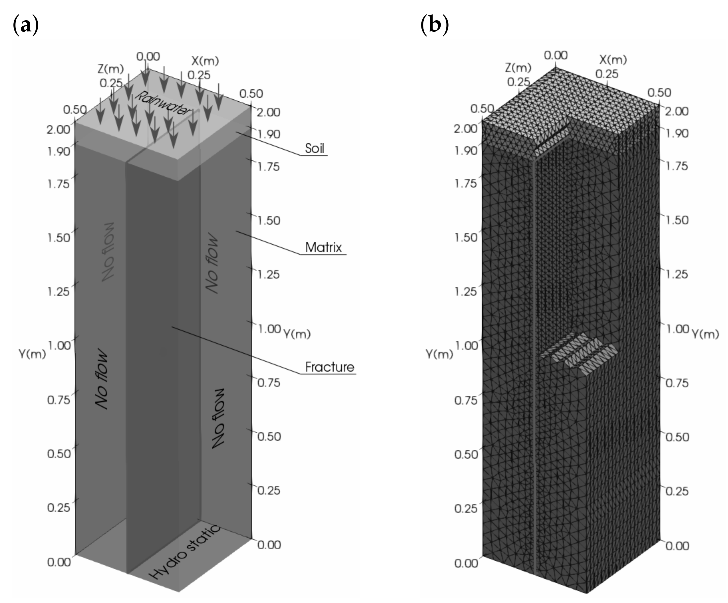 Applsci 11 09148 g009
