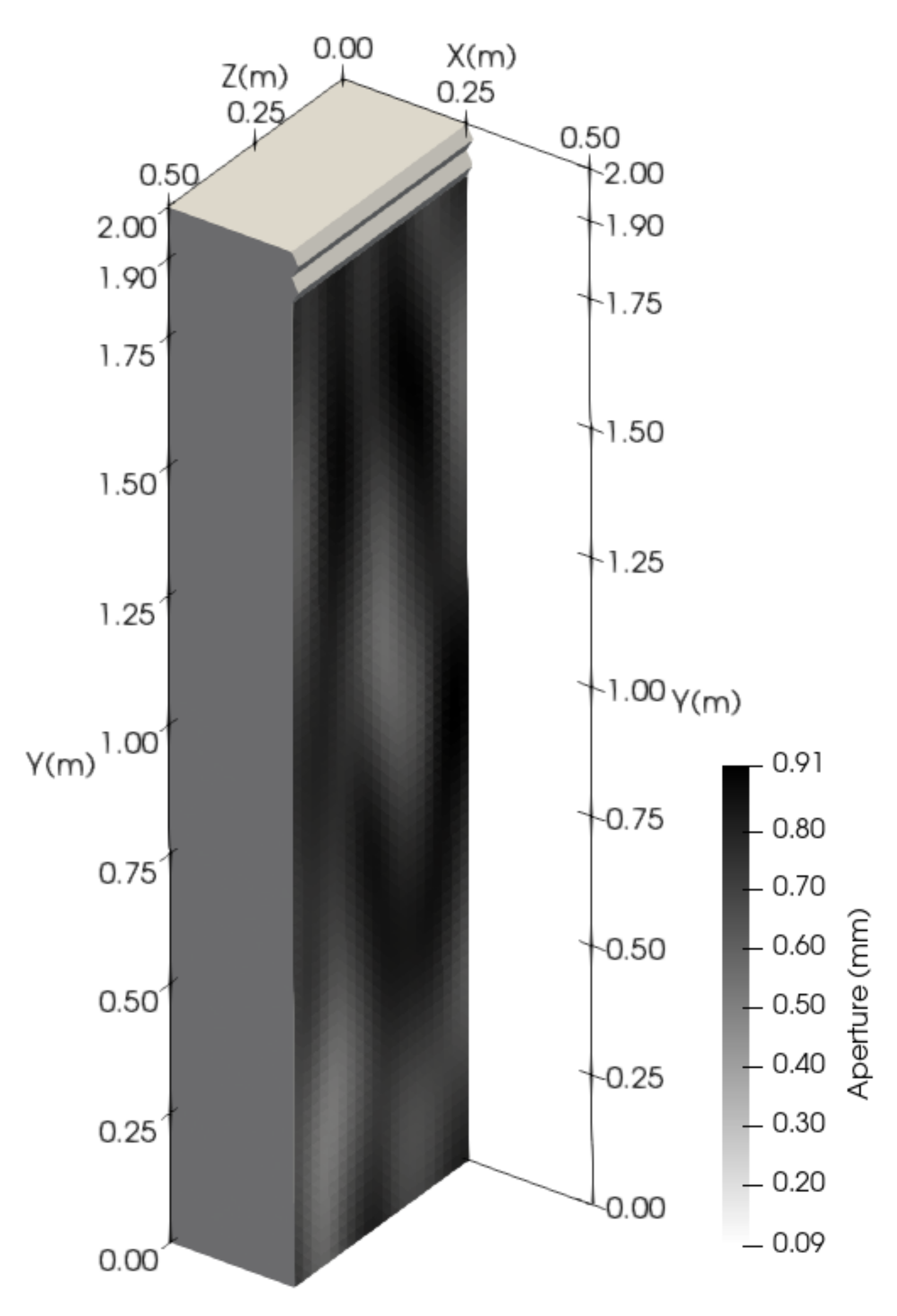 Applsci 11 09148 g010