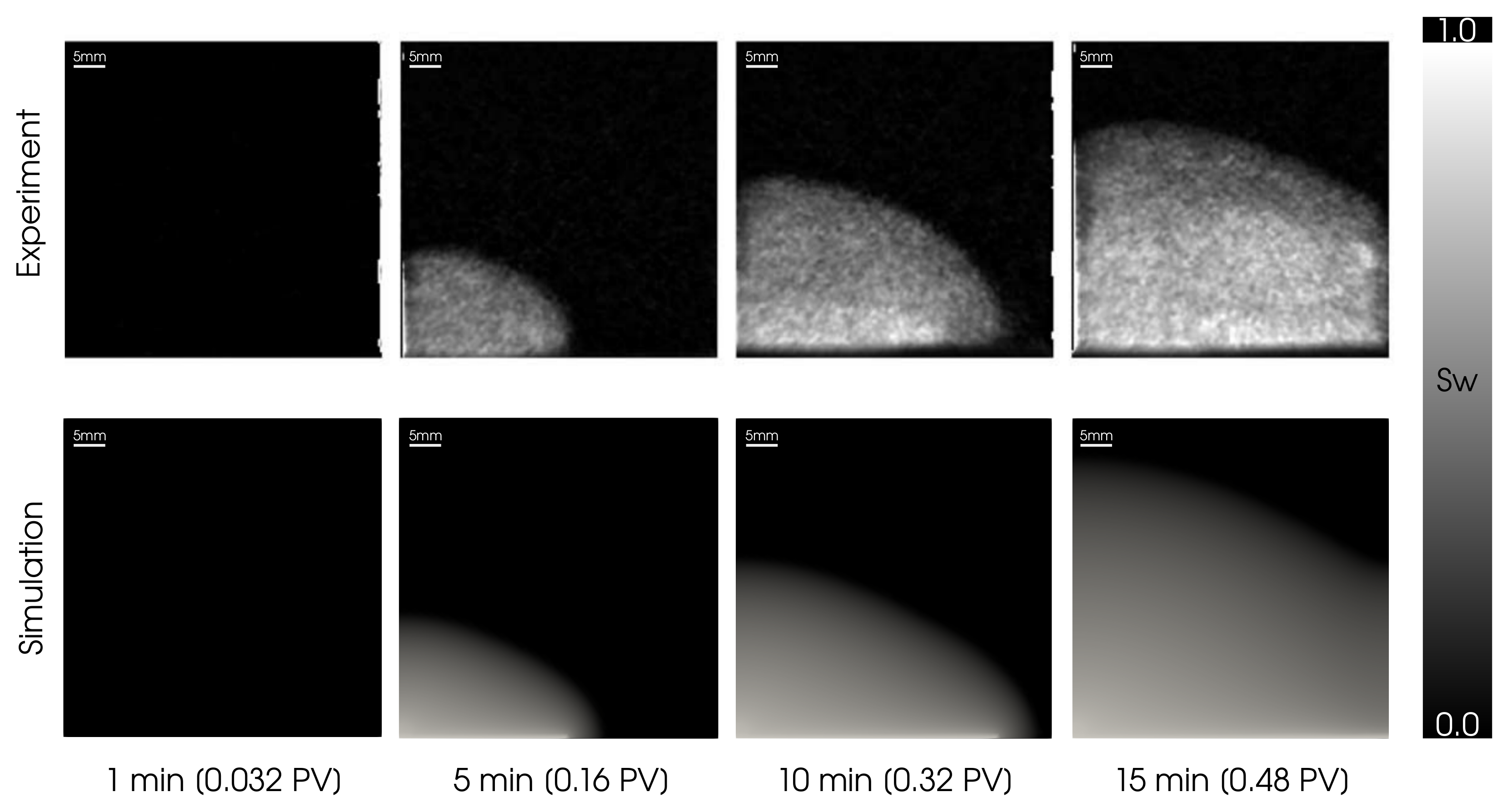 Applsci 11 09148 g012