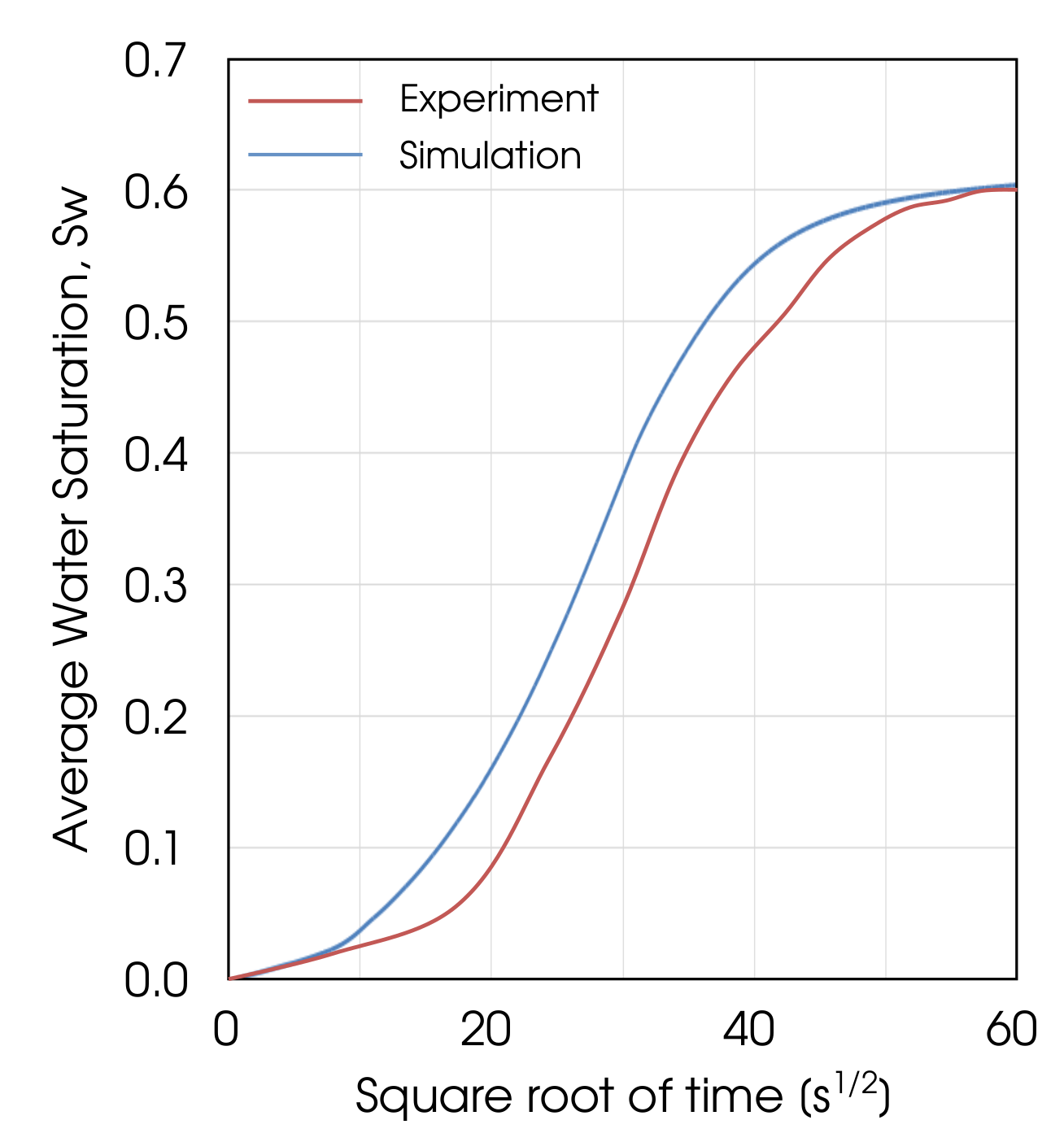 Applsci 11 09148 g014