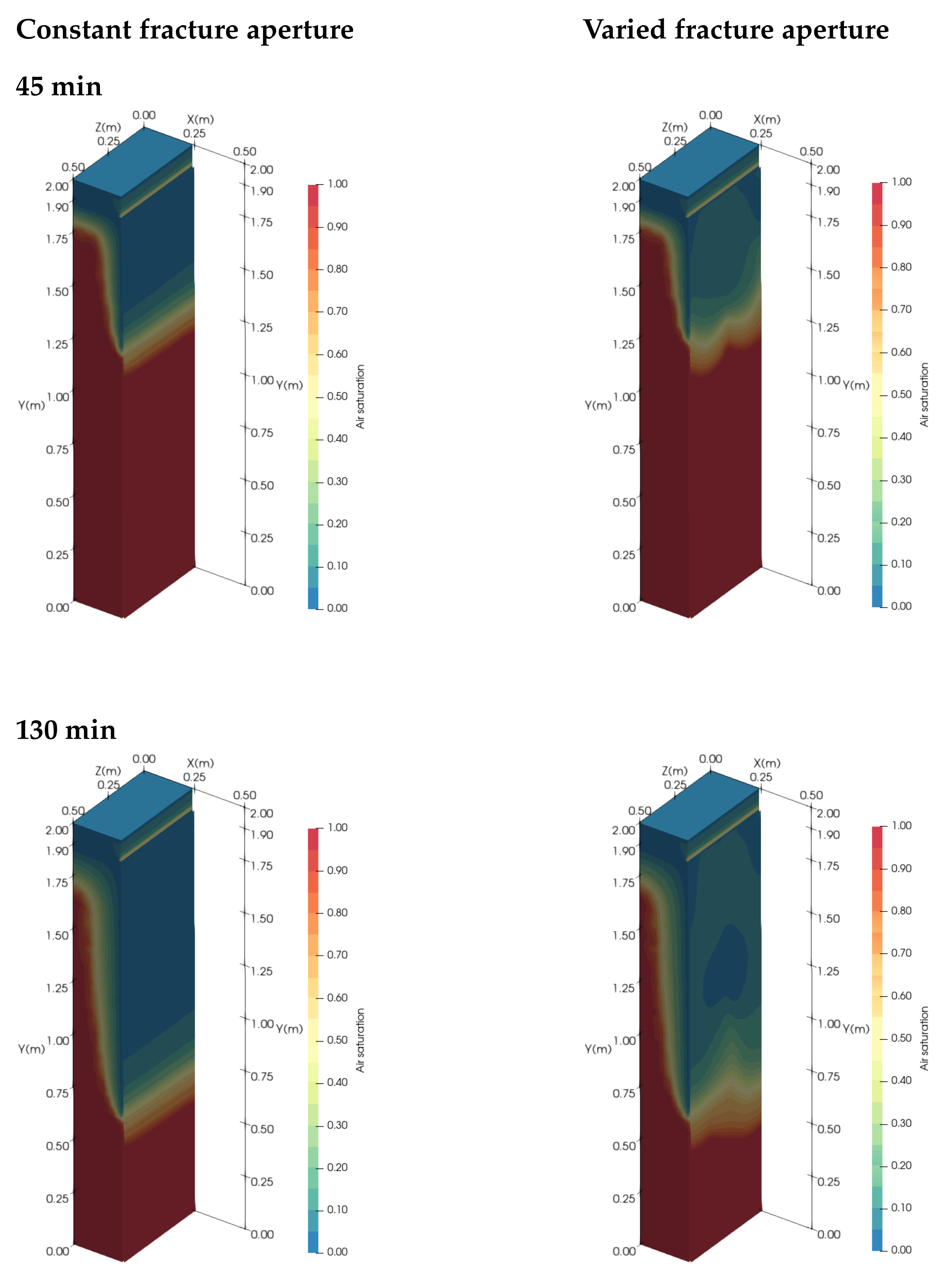 Applsci 11 09148 g020