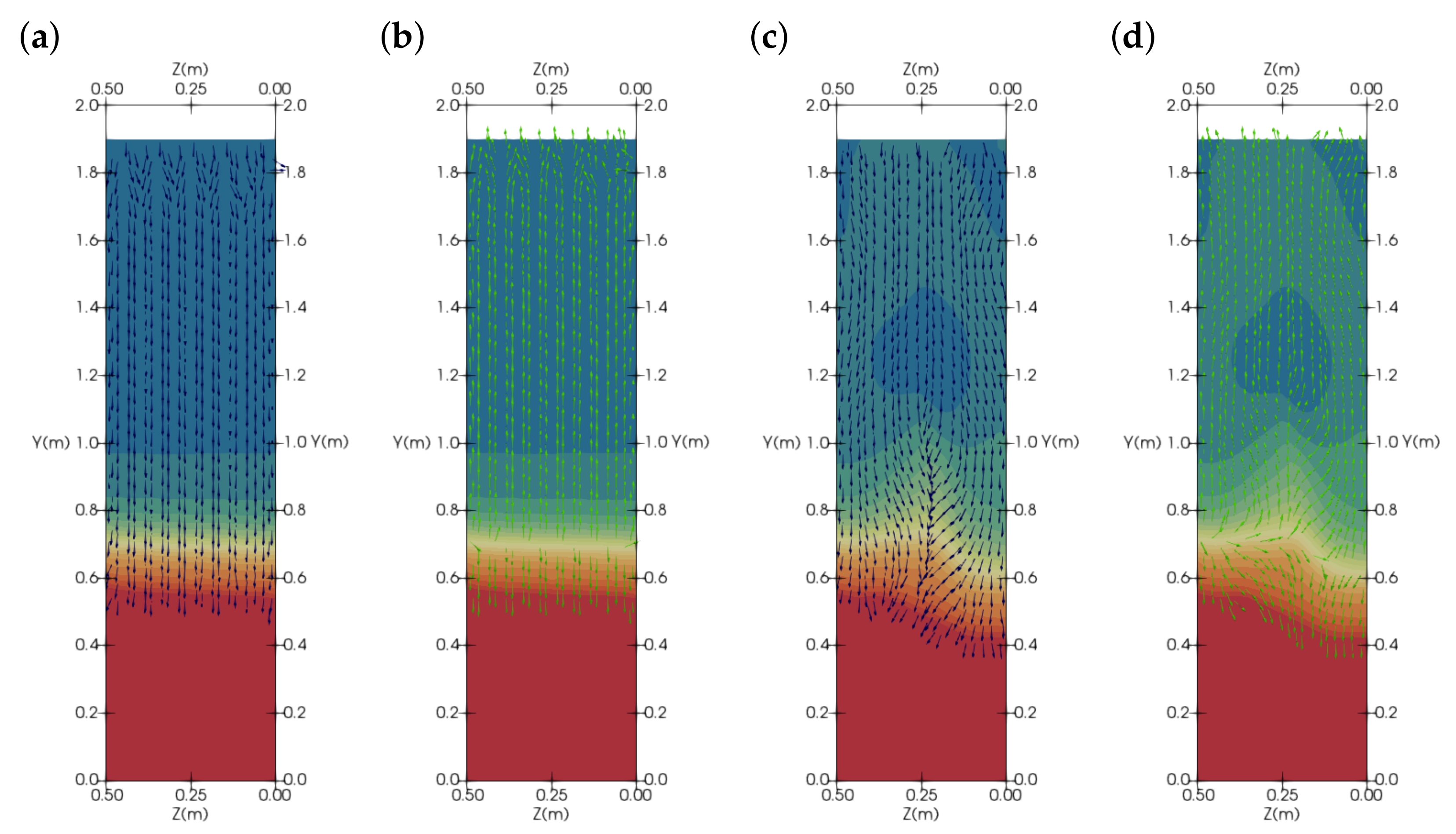 Applsci 11 09148 g021