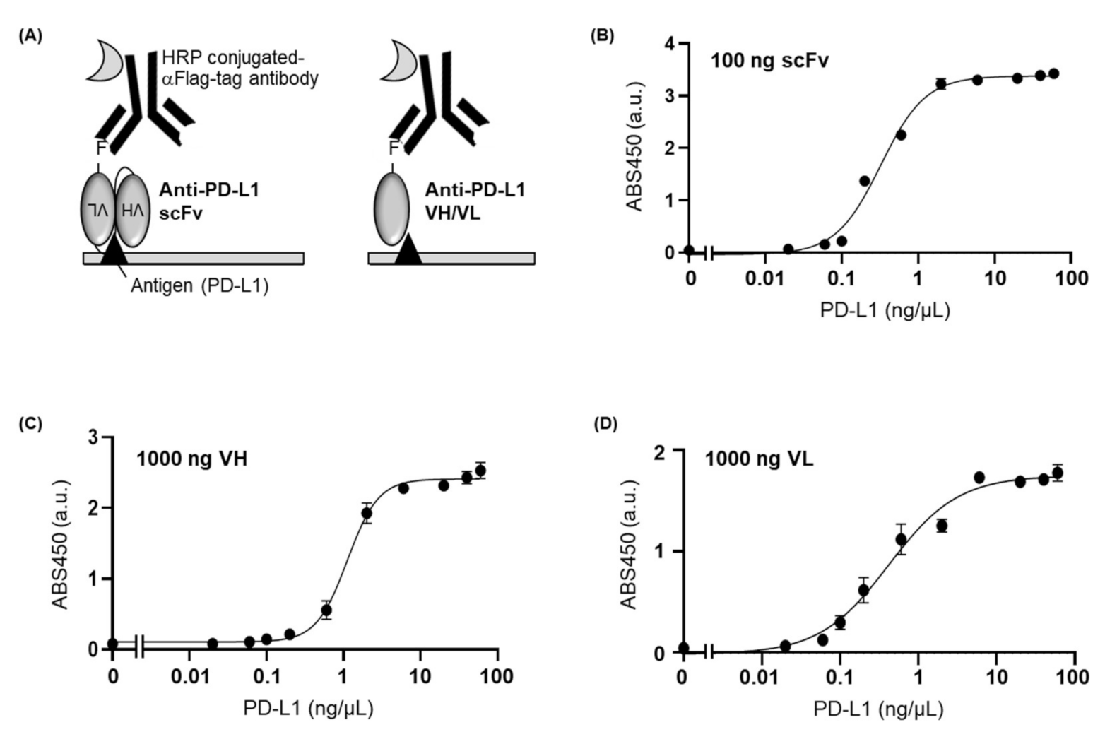 Applsci 11 09149 g003