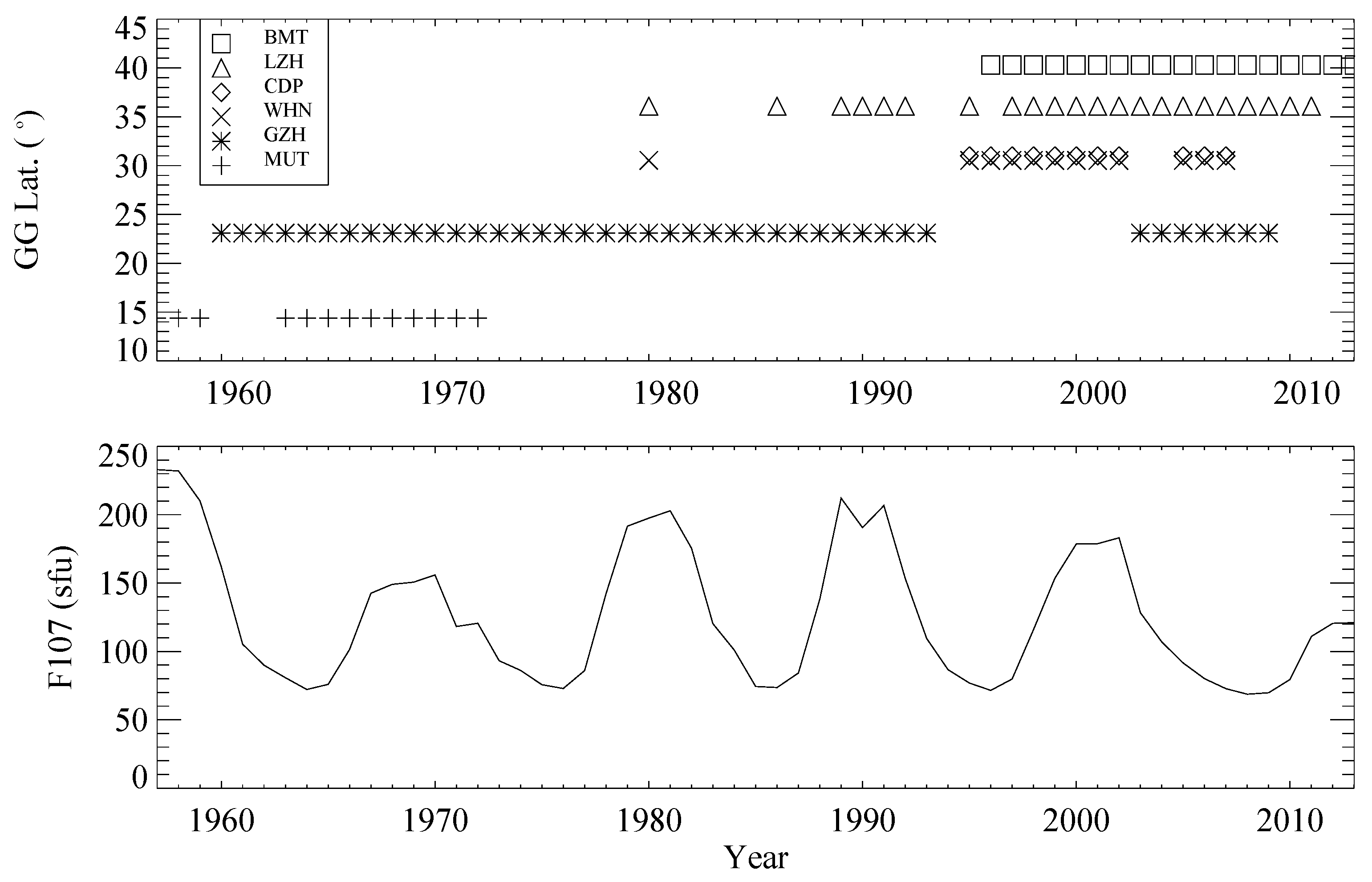 Applsci 11 09150 g002