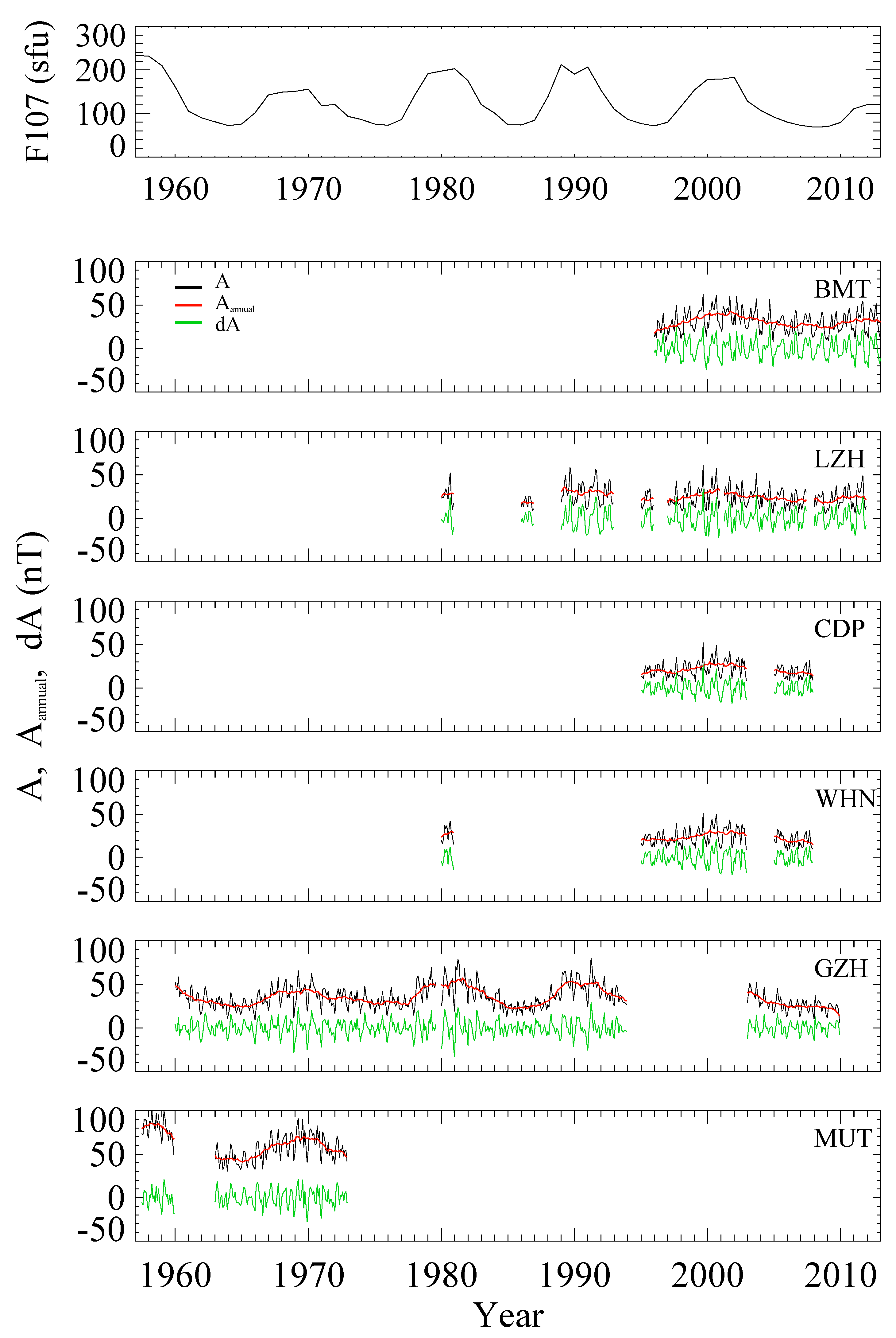 Applsci 11 09150 g004