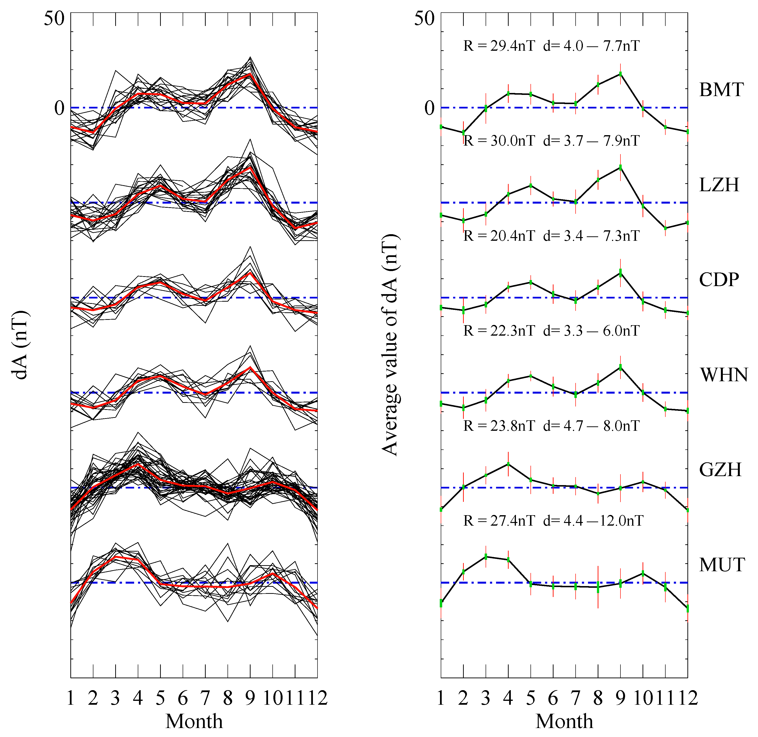 Applsci 11 09150 g005