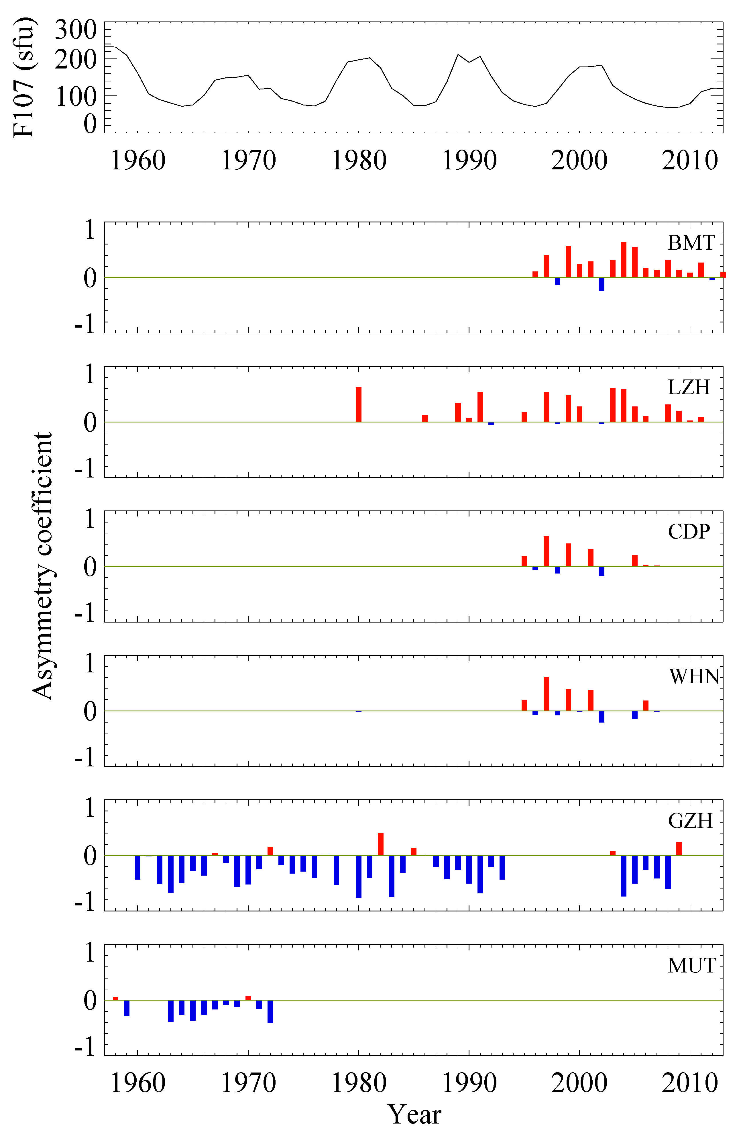 Applsci 11 09150 g006