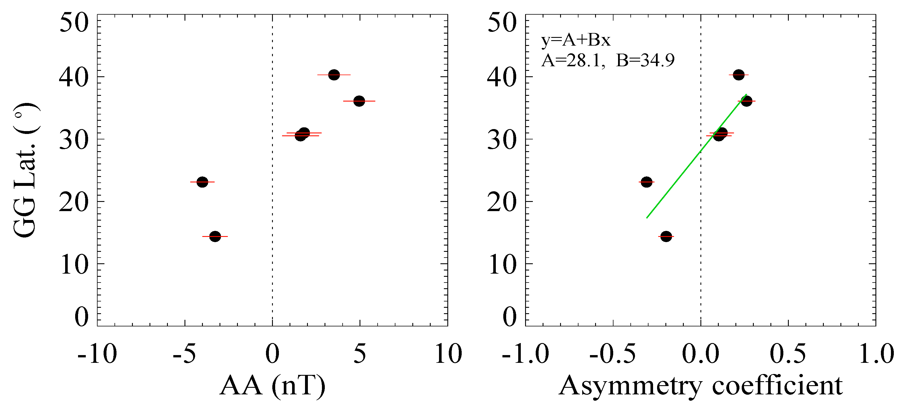 Applsci 11 09150 g007
