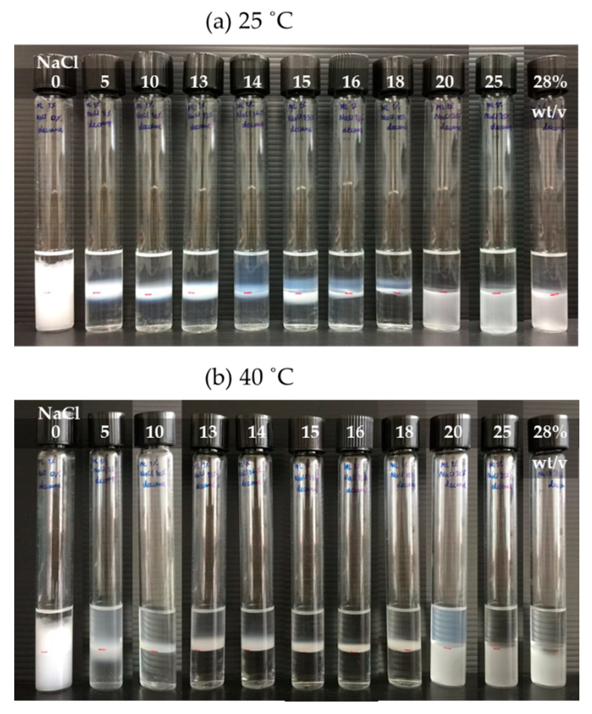 Applsci 11 09151 g001