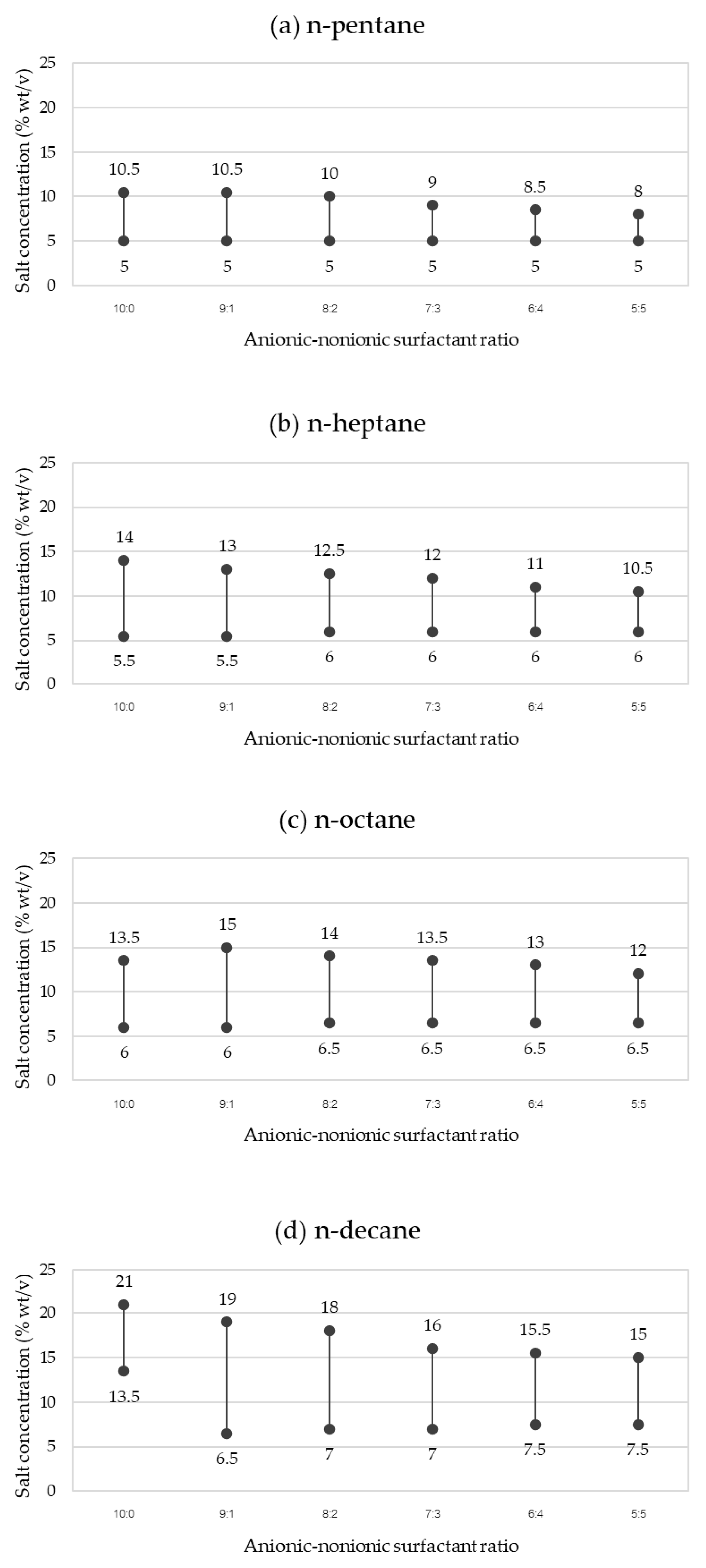 Applsci 11 09151 g003