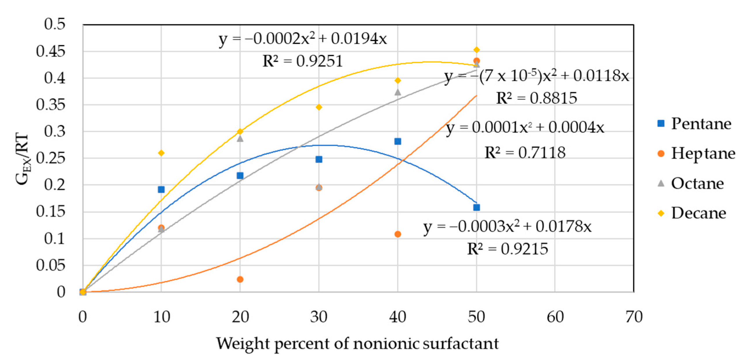 Applsci 11 09151 g006