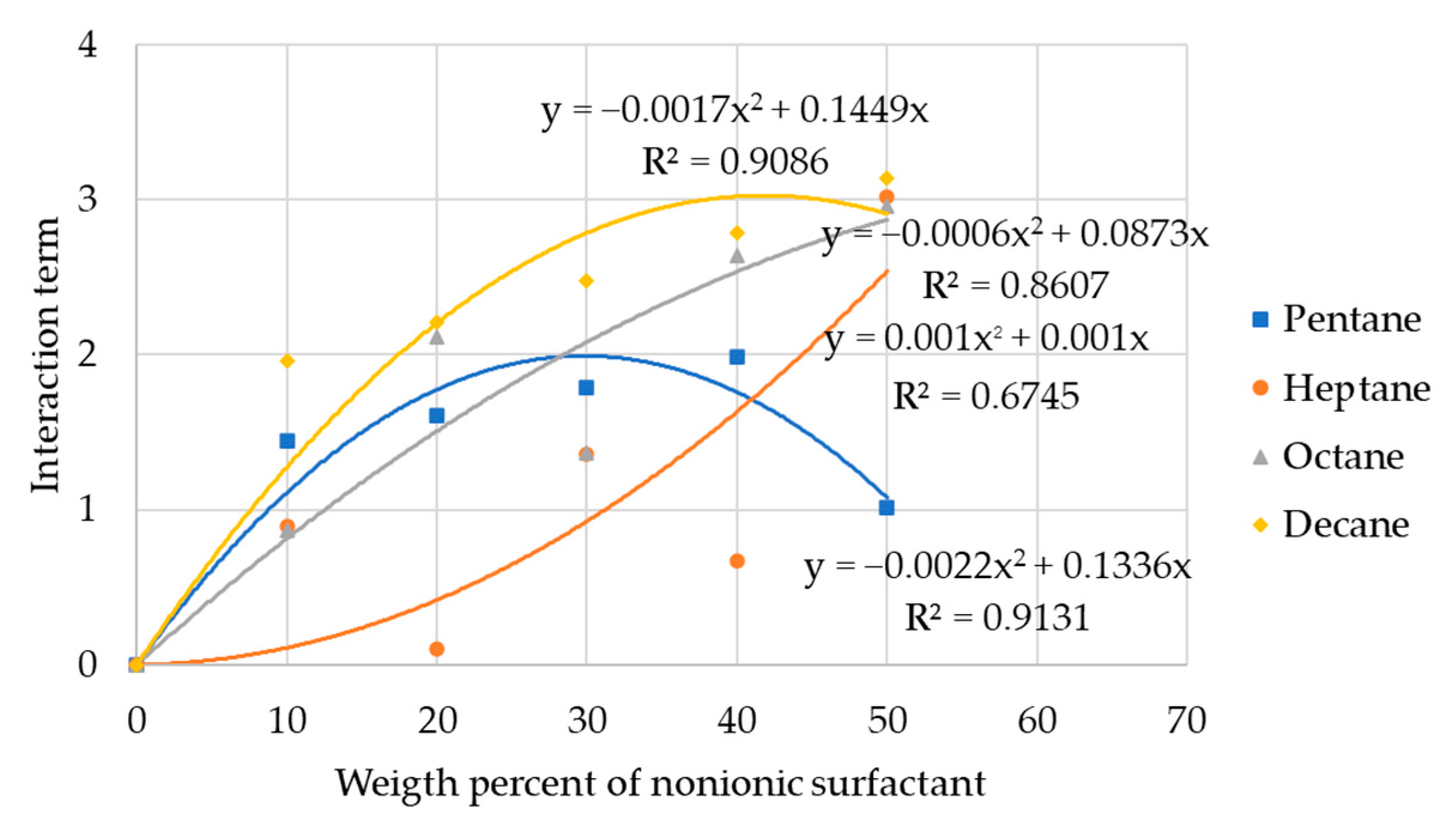 Applsci 11 09151 g007