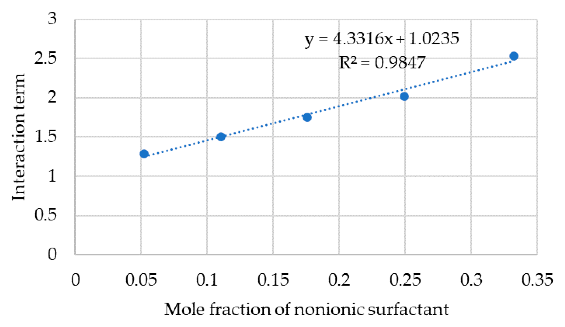 Applsci 11 09151 g008