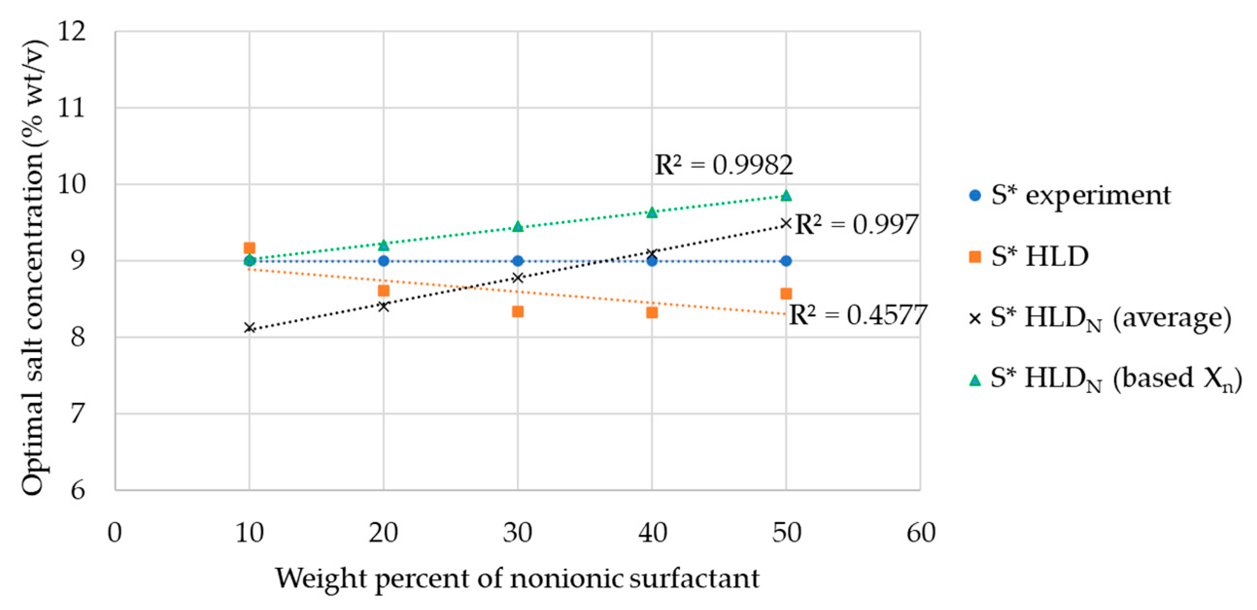 Applsci 11 09151 g009