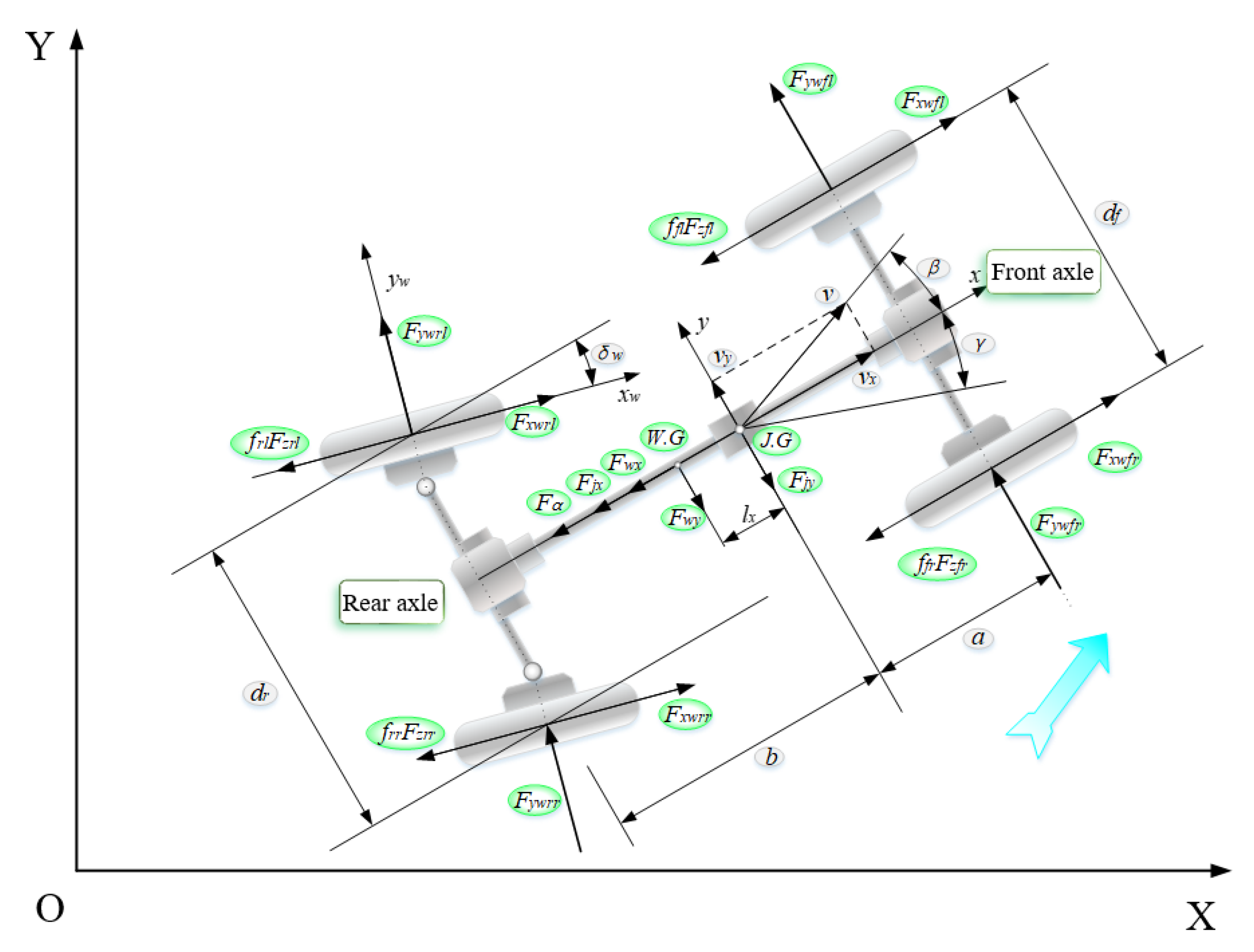 Applsci 11 09152 g002 550