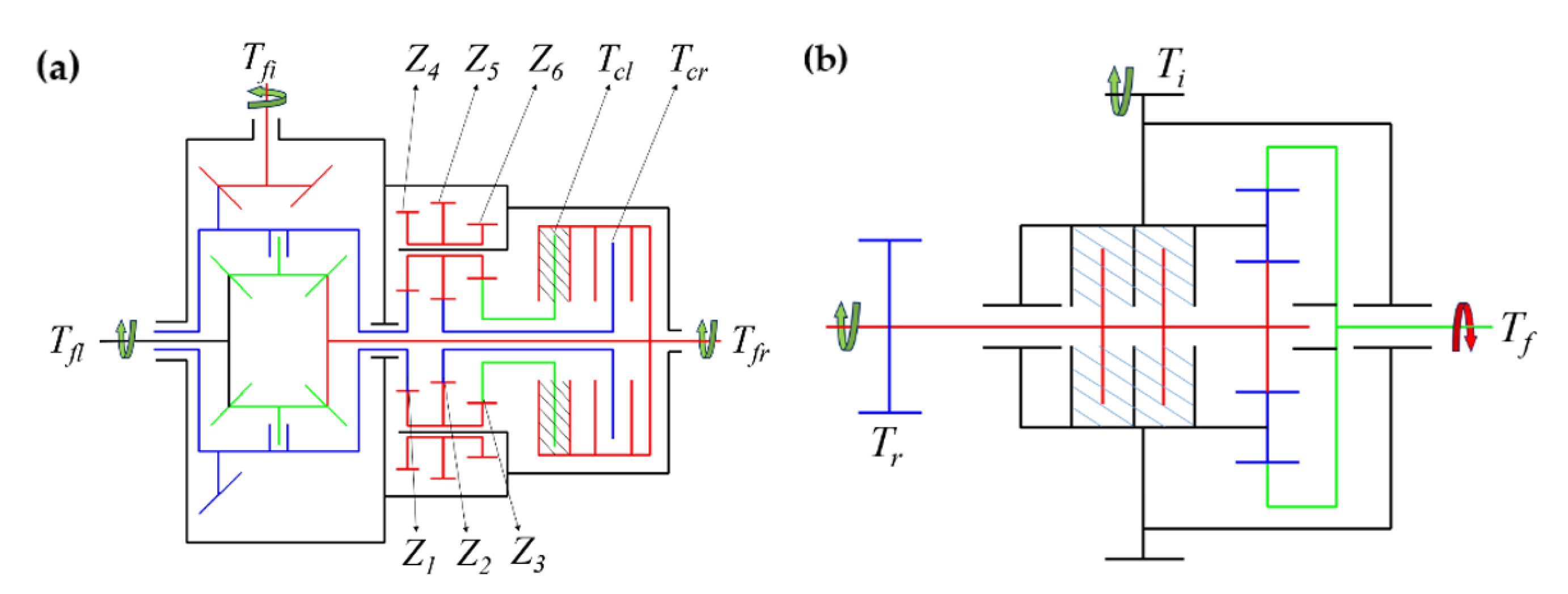 Applsci 11 09152 g003 550