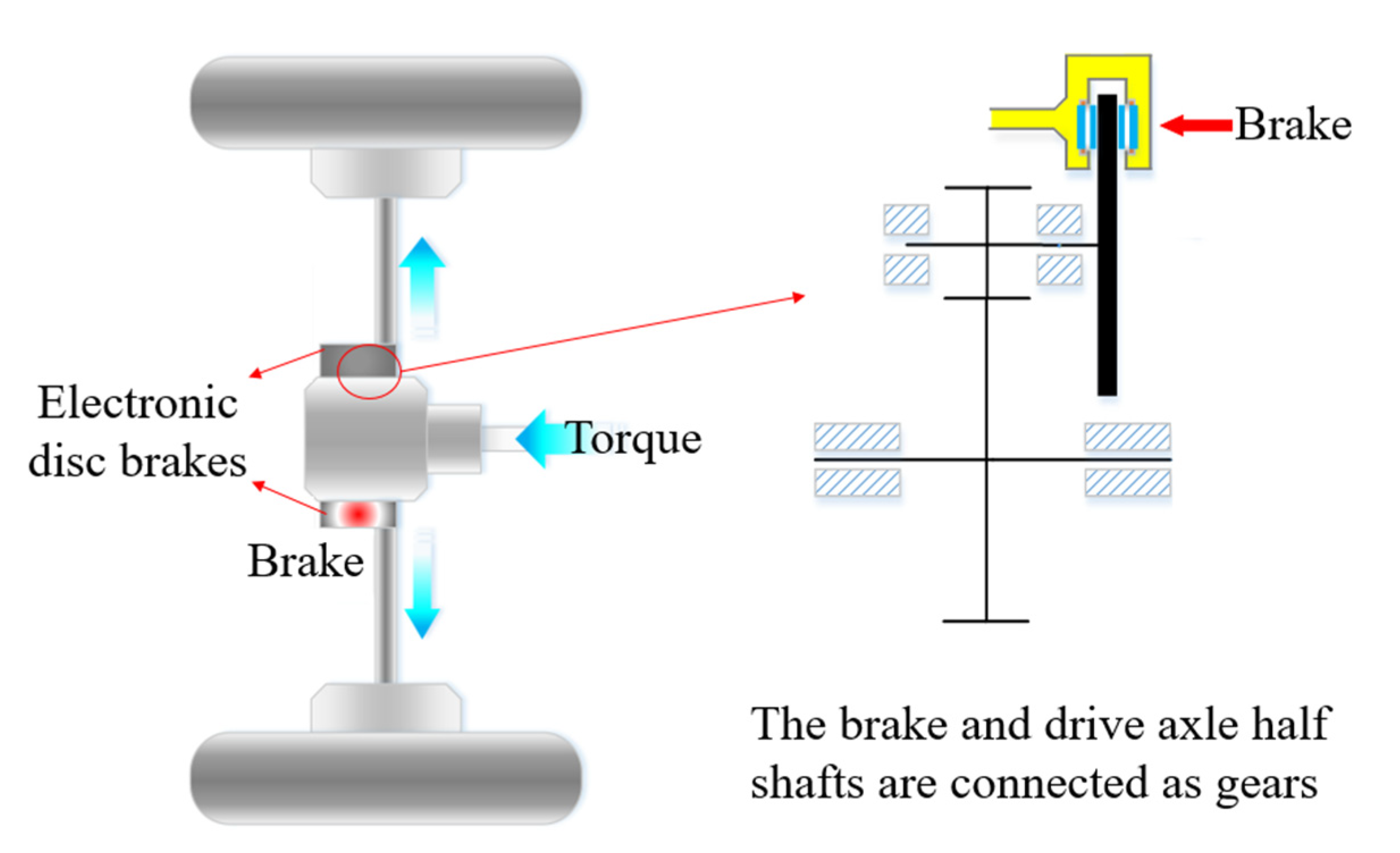 Applsci 11 09152 g004 550