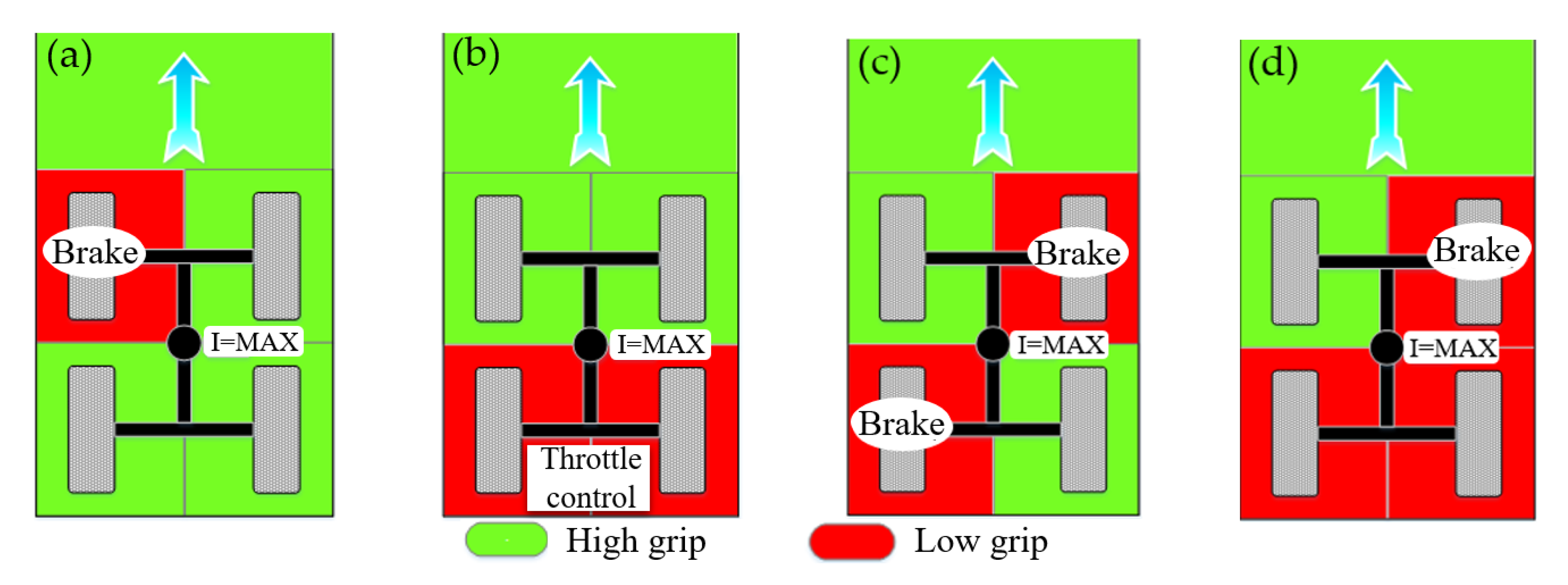Applsci 11 09152 g006 550