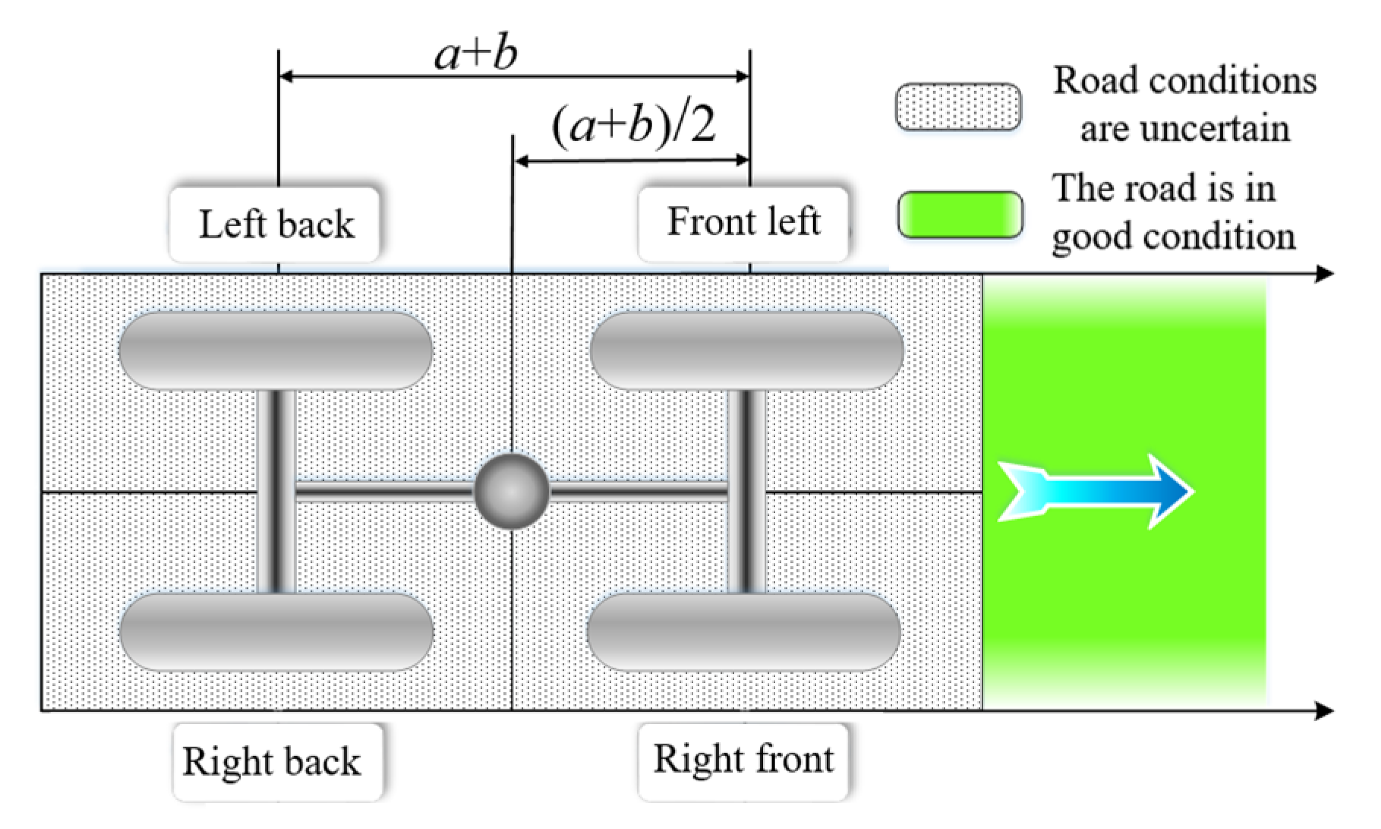 Applsci 11 09152 g007 550