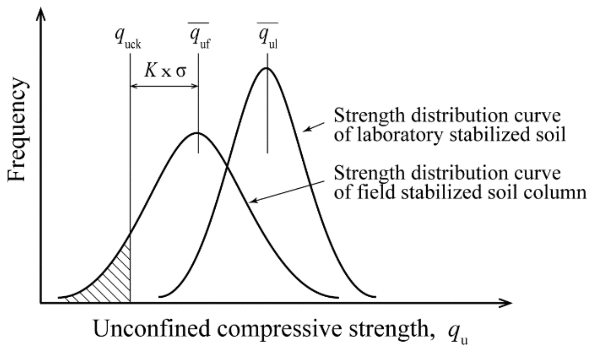 Applsci 11 09155 g003