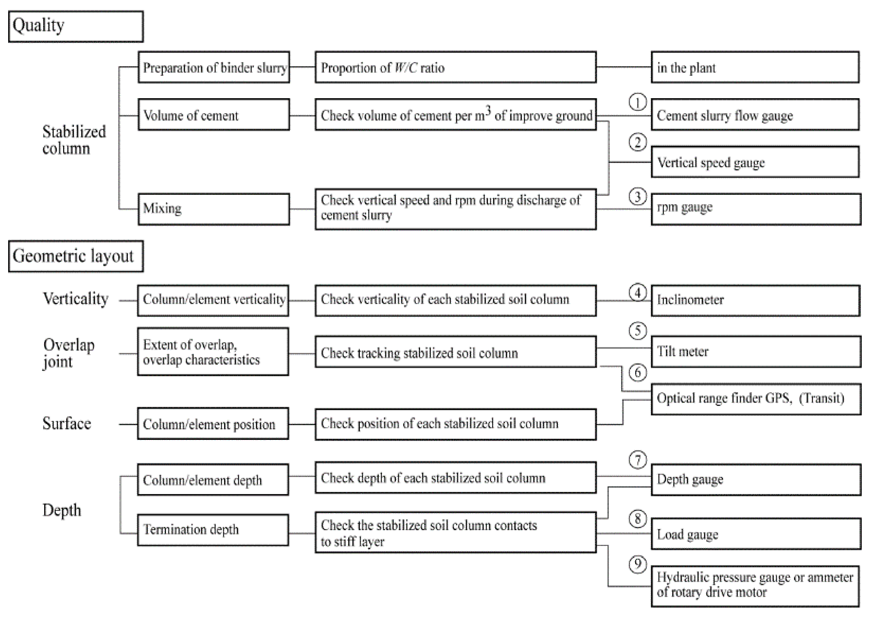 Applsci 11 09155 g005