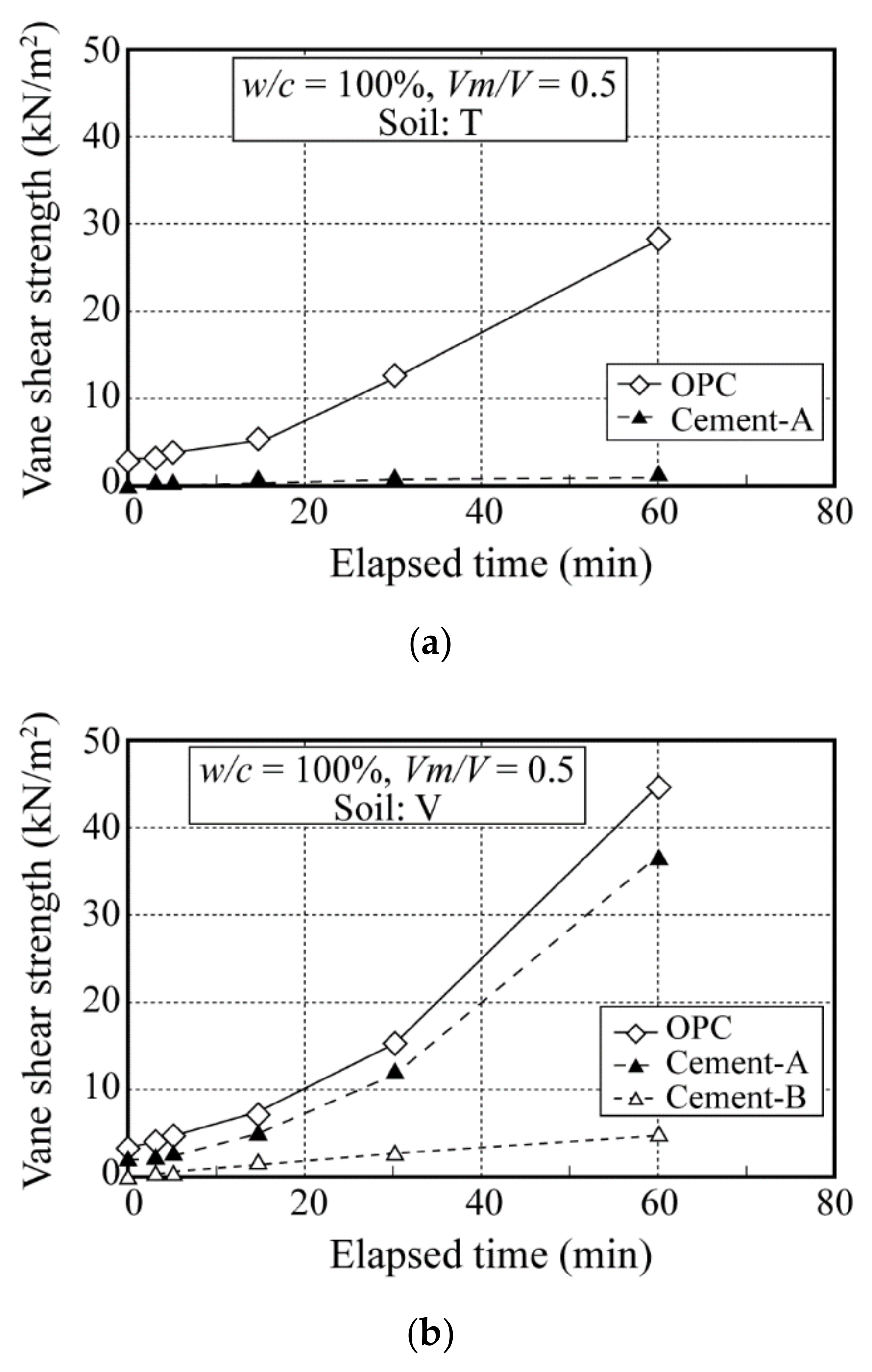 Applsci 11 09155 g008