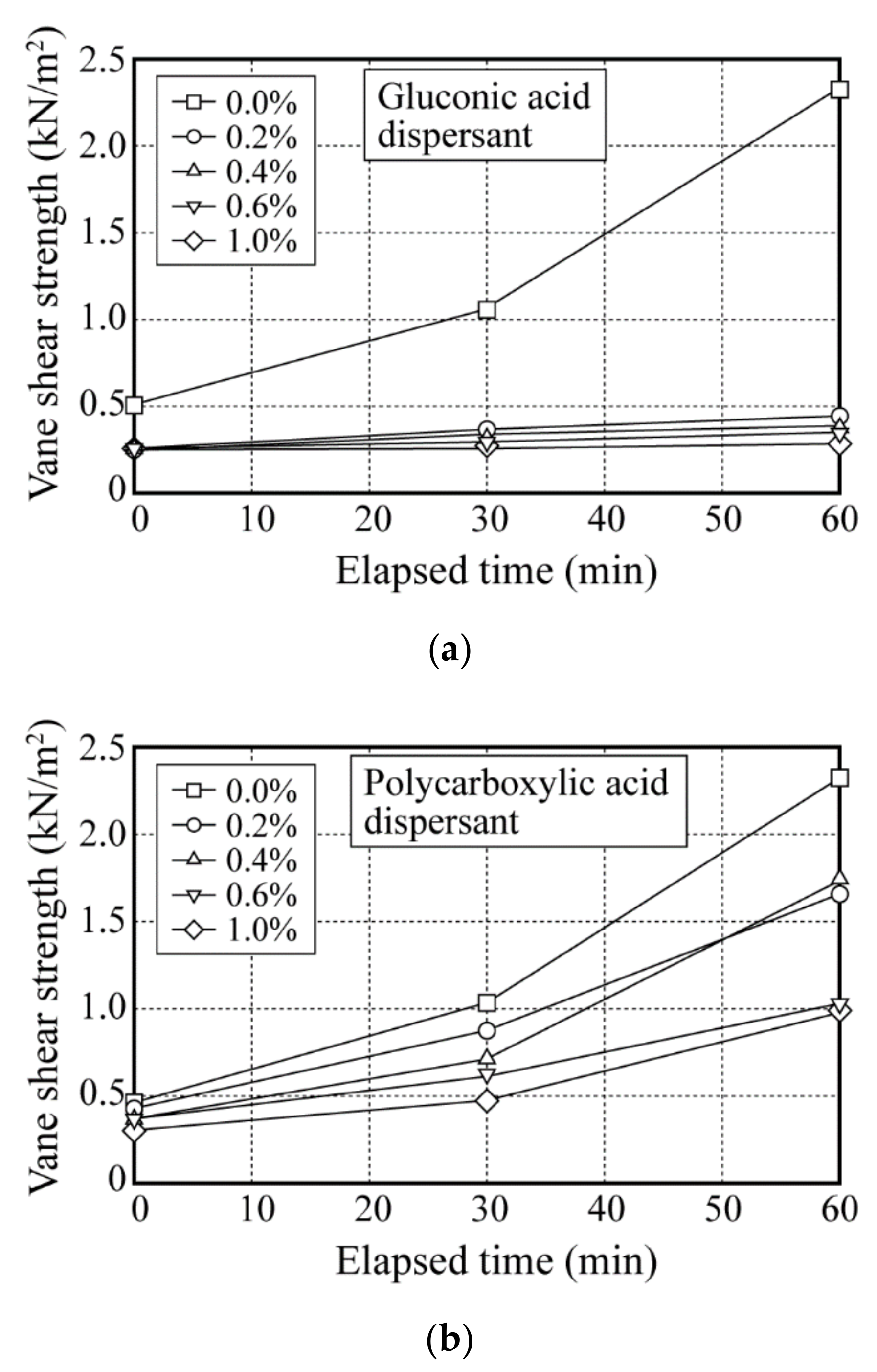 Applsci 11 09155 g009