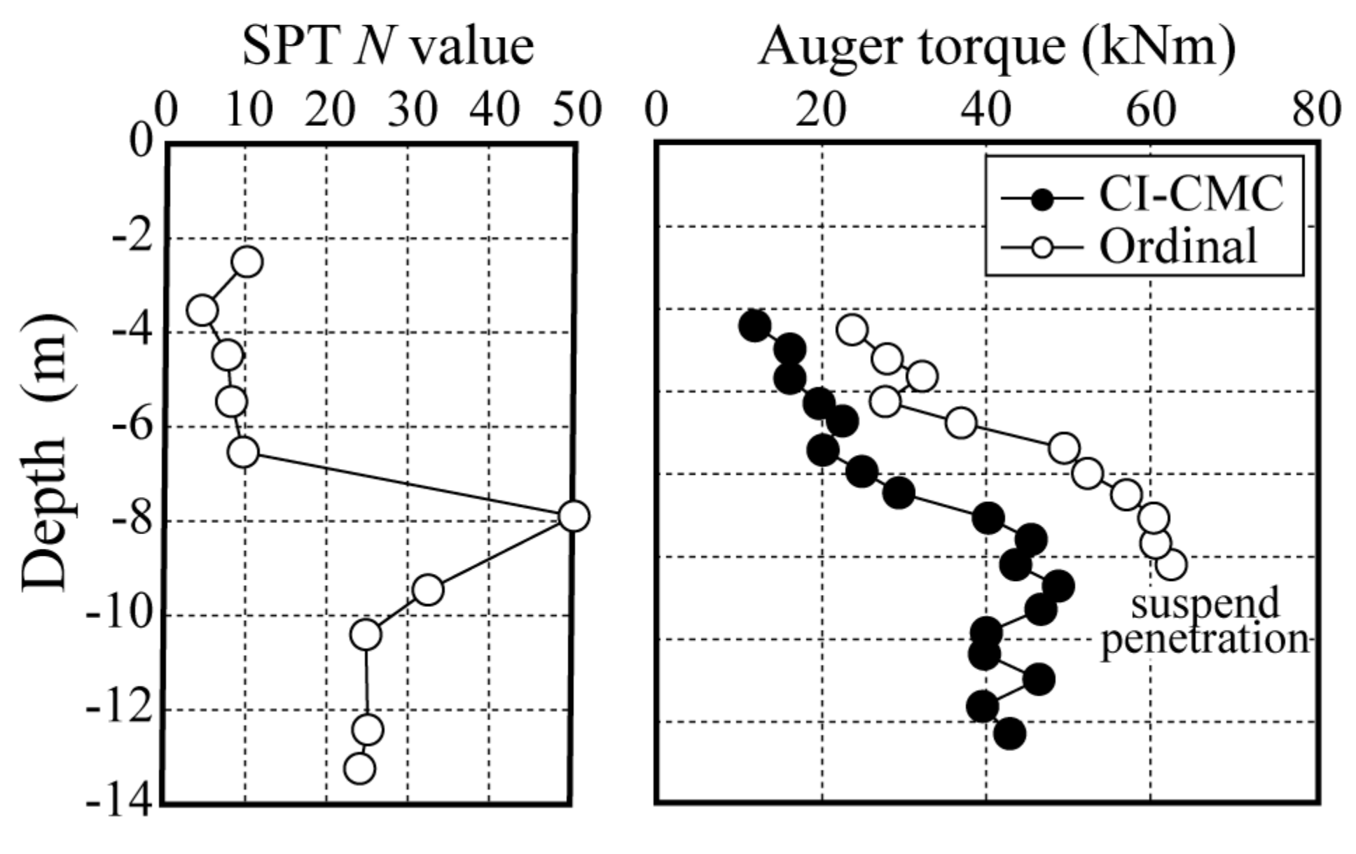 Applsci 11 09155 g012
